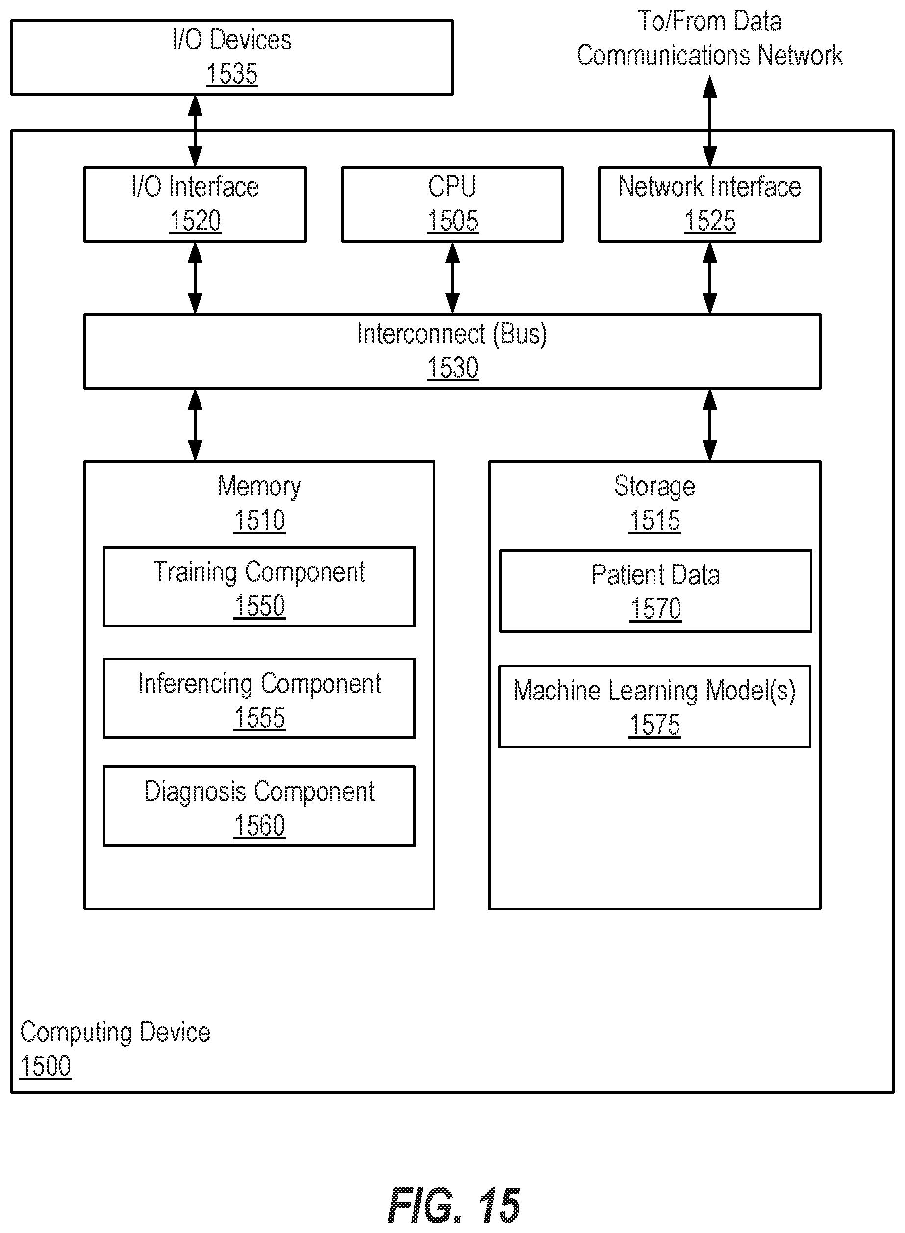 Patent US12562245 Figure 15 – Artificial intelligence-based medical coding and diagnosis