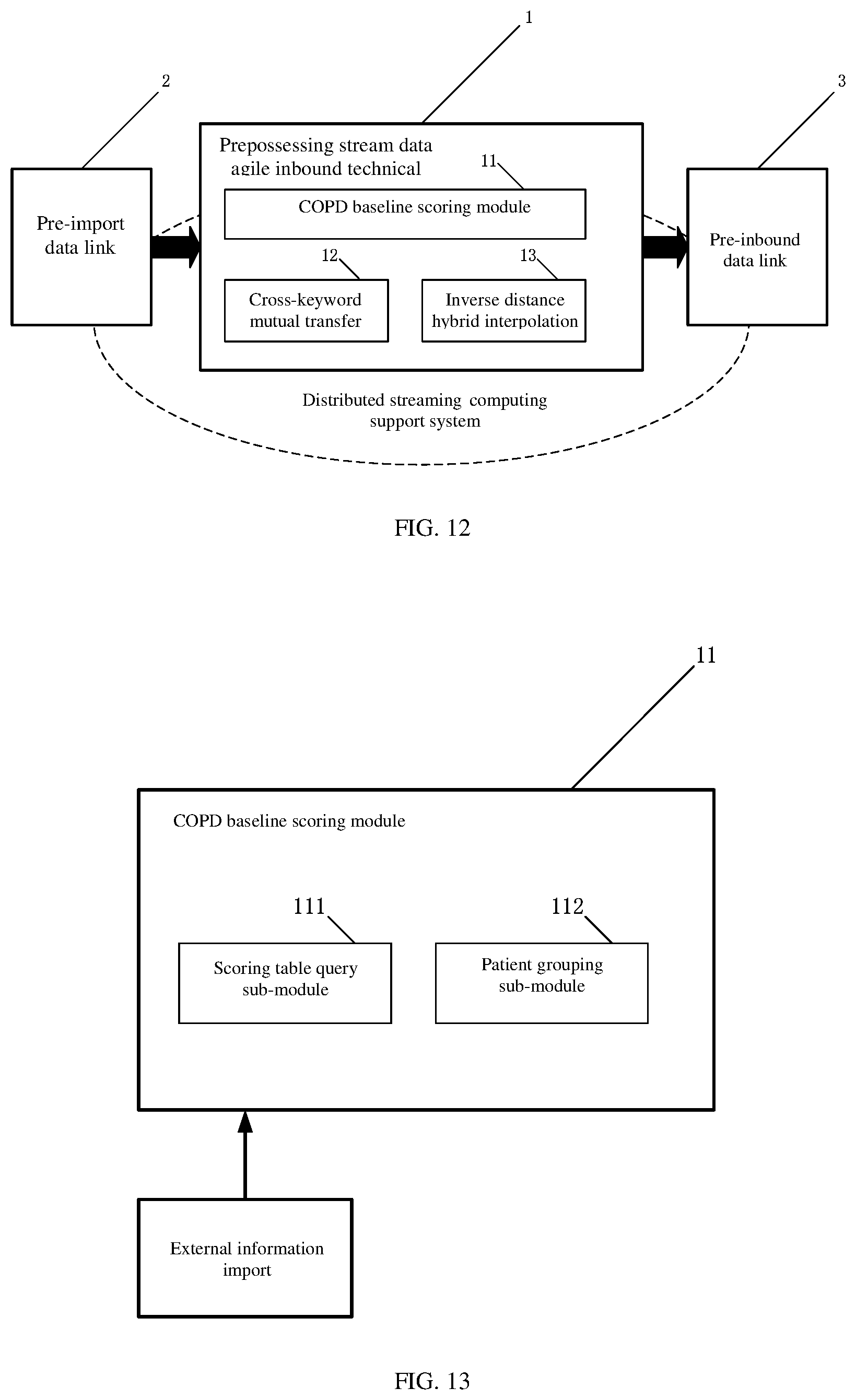 Patent US12562246 Figure 5 – Data processing method, data processing apparatus, and health management apparatus