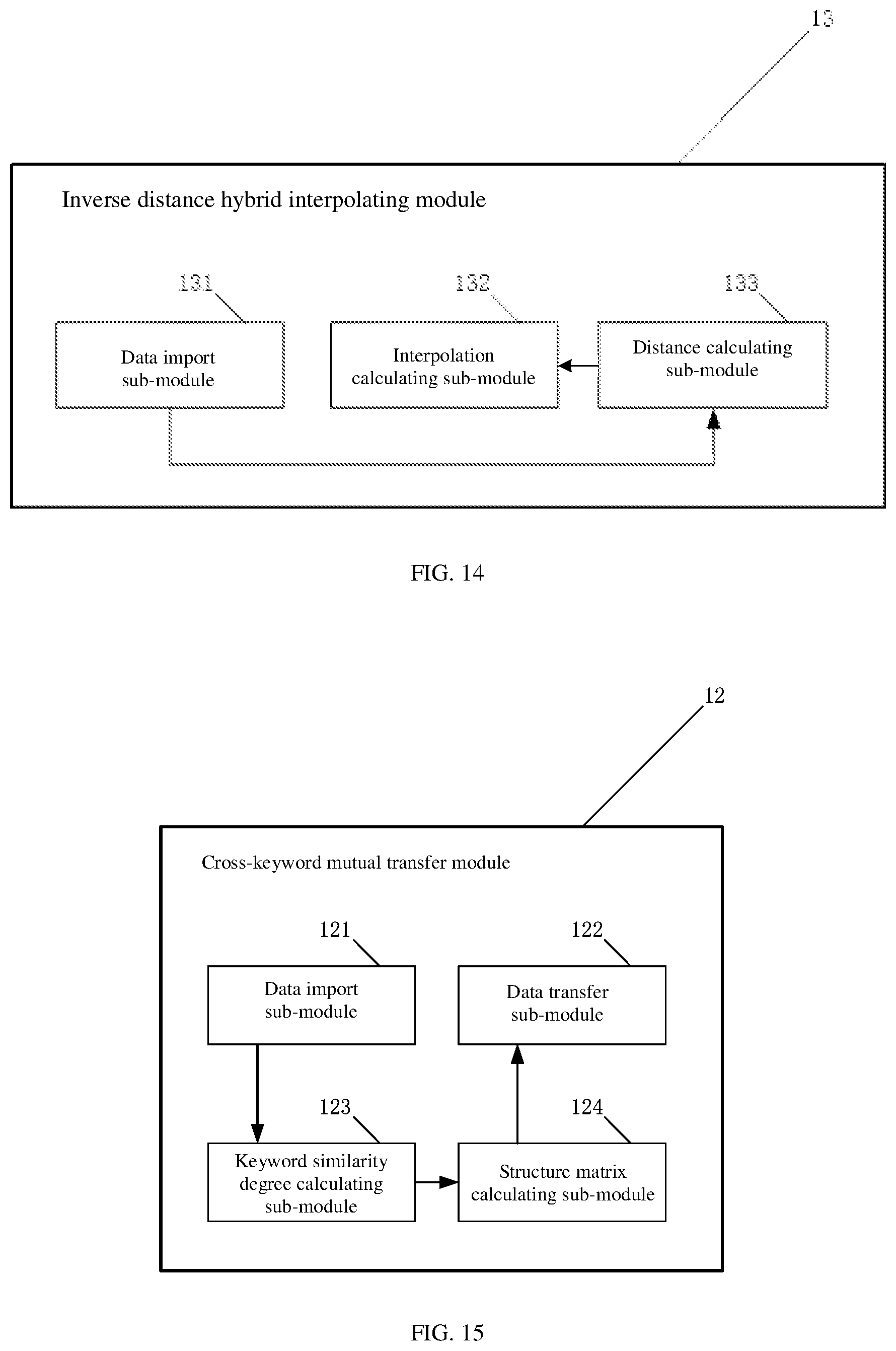 Patent US12562246 Figure 6 – Data processing method, data processing apparatus, and health management apparatus