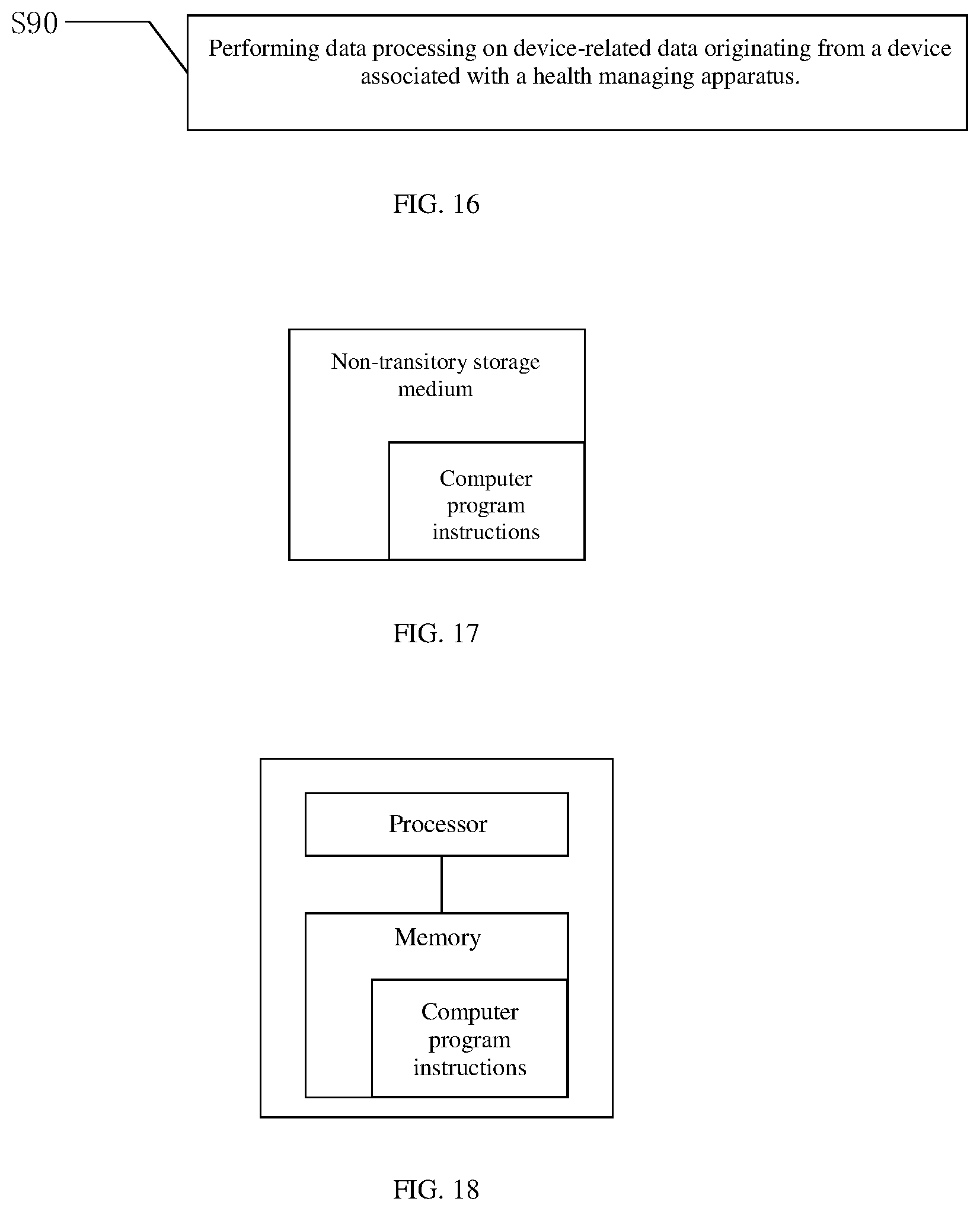 Patent US12562246 Figure 7 – Data processing method, data processing apparatus, and health management apparatus