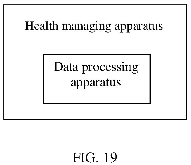 Patent US12562246 Figure 8 – Data processing method, data processing apparatus, and health management apparatus
