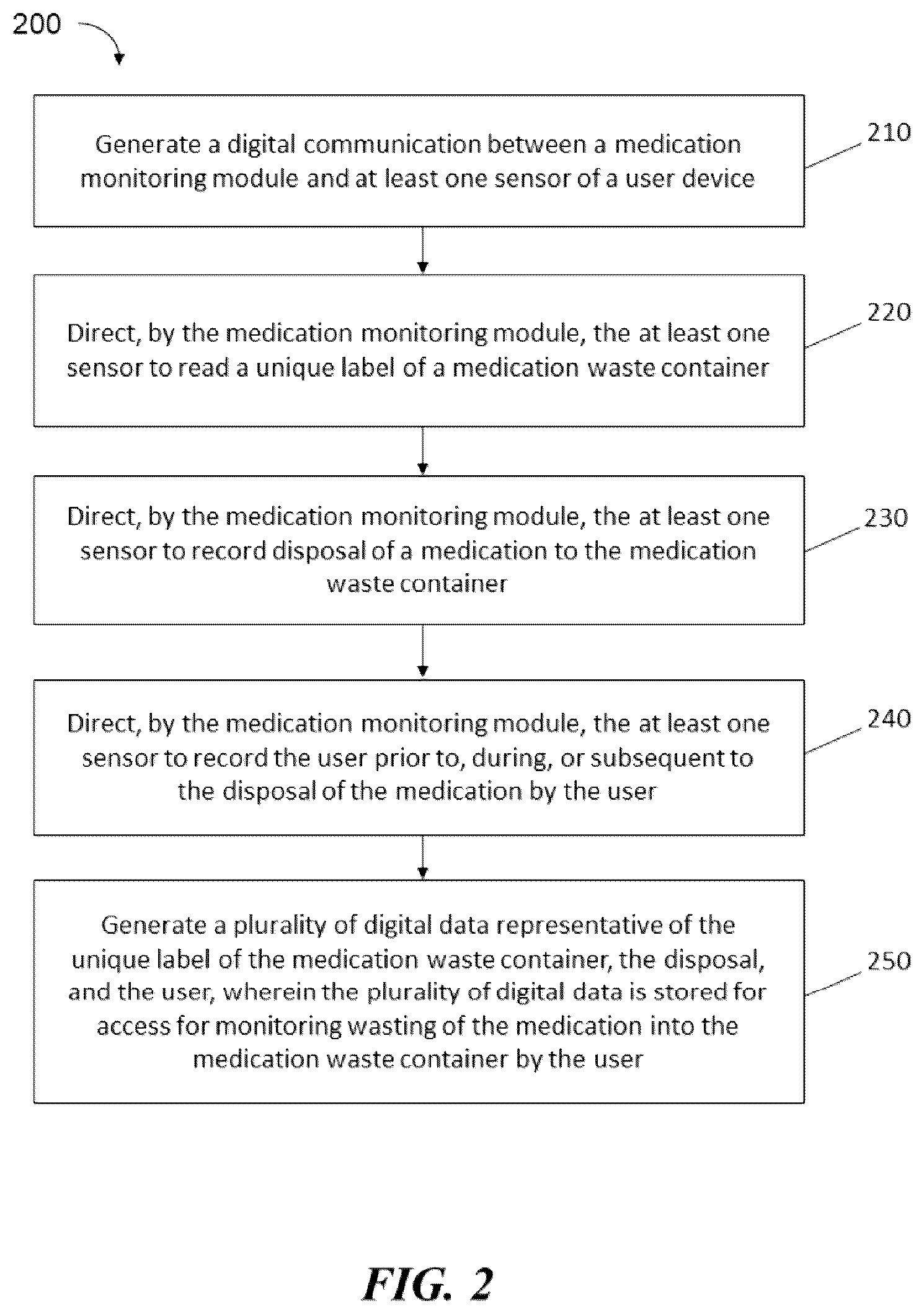 Patent US12562248 Figure 2 – Systems and methods for tracking items