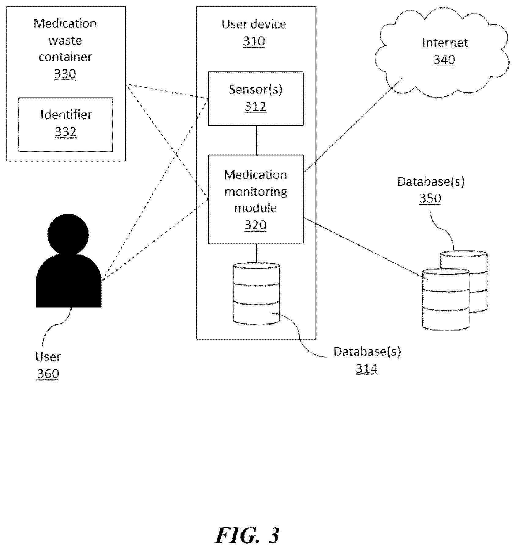 Patent US12562248 Figure 3 – Systems and methods for tracking items