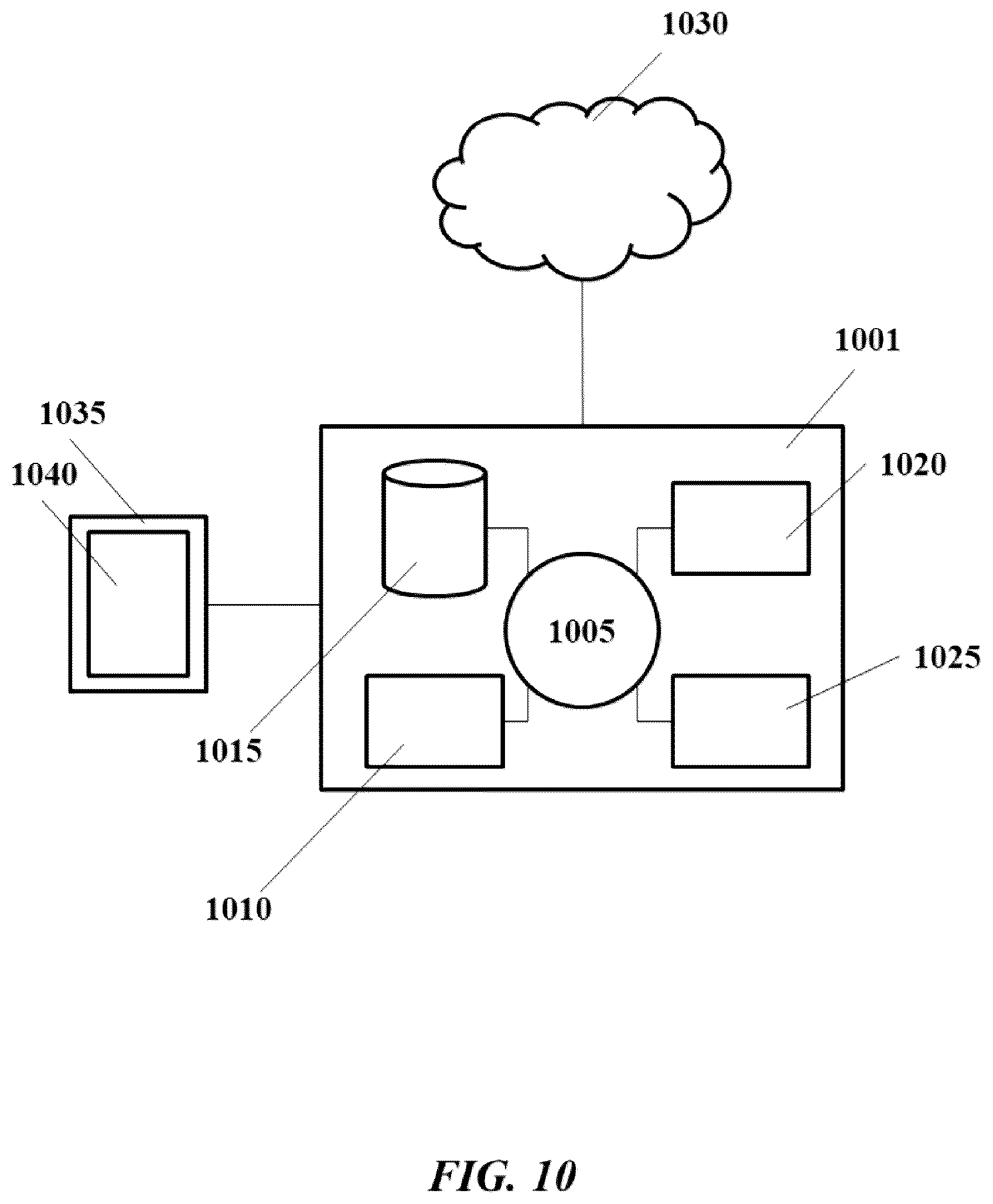 Patent US12562248 Figure 10 – Systems and methods for tracking items