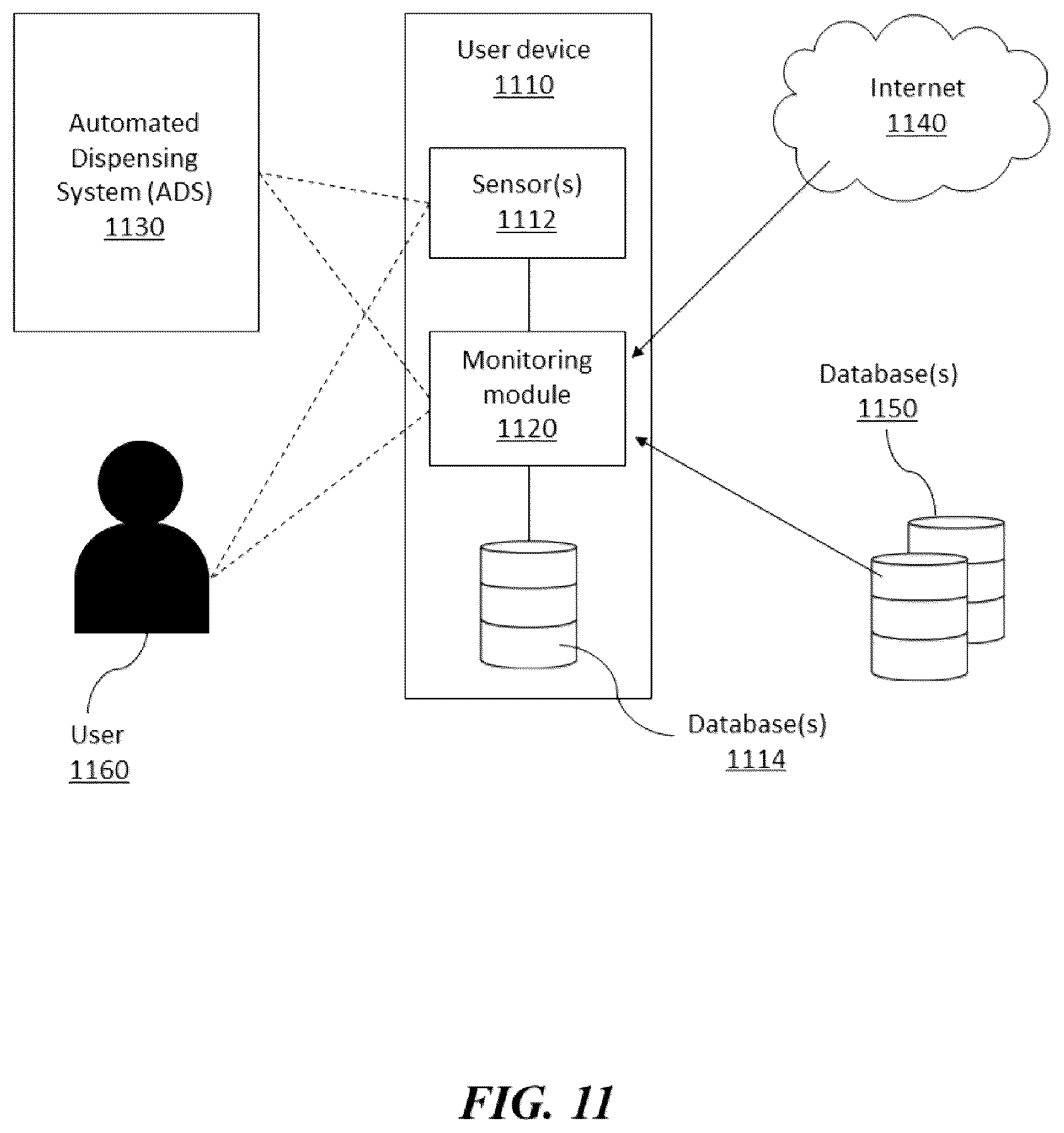 Patent US12562248 Figure 11 – Systems and methods for tracking items