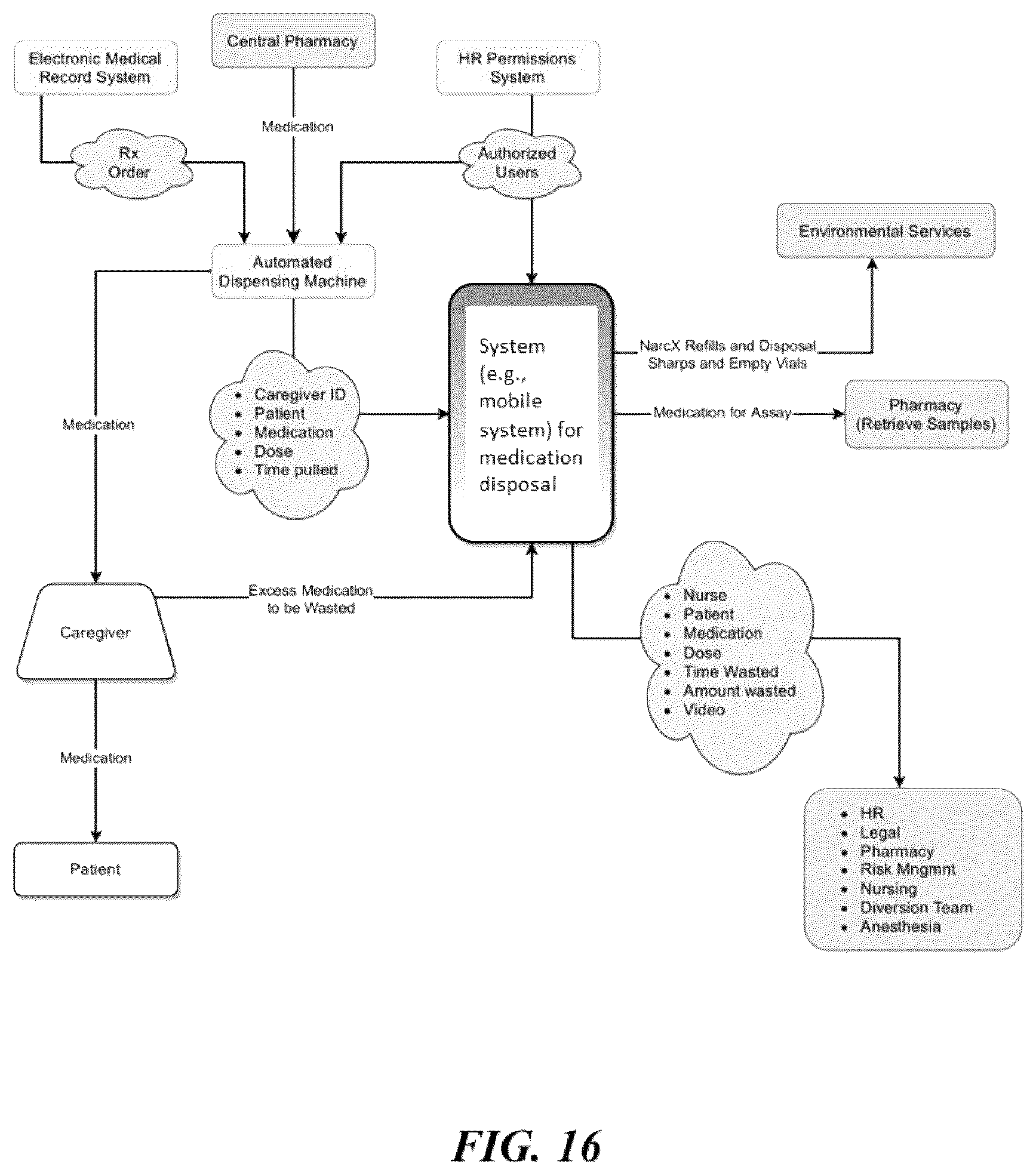 Patent US12562248 Figure 16 – Systems and methods for tracking items