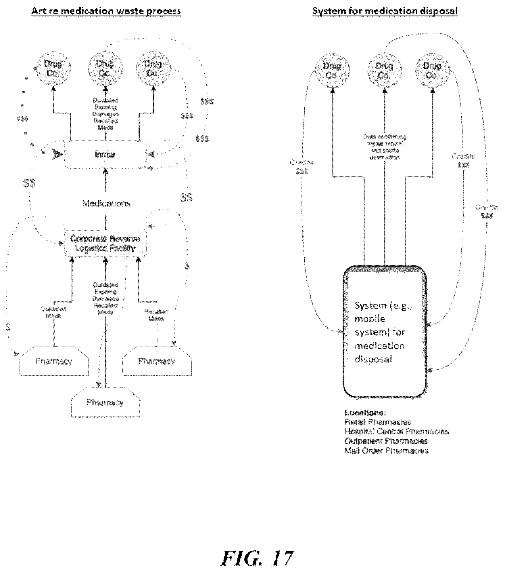 Patent US12562248 Figure 17 – Systems and methods for tracking items