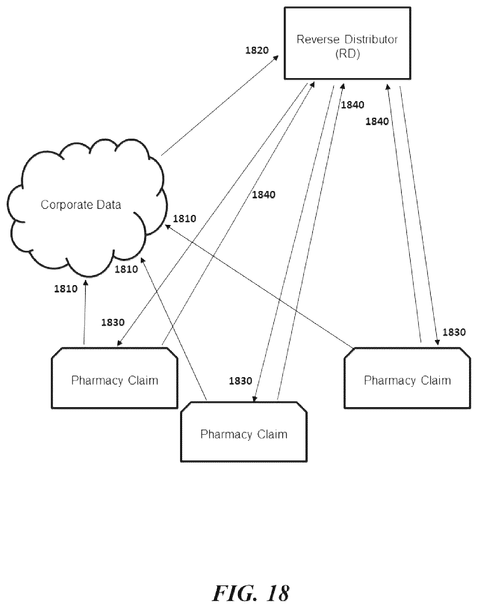 Patent US12562248 Figure 18 – Systems and methods for tracking items