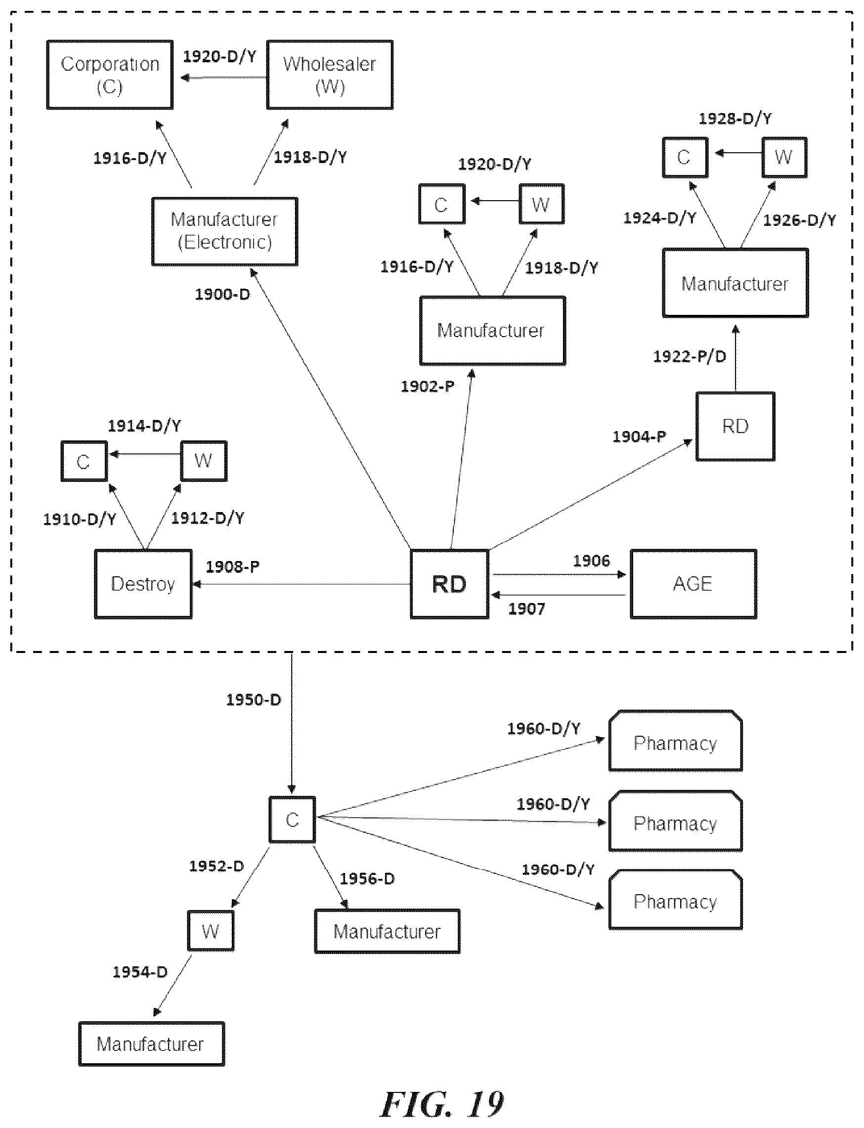 Patent US12562248 Figure 19 – Systems and methods for tracking items