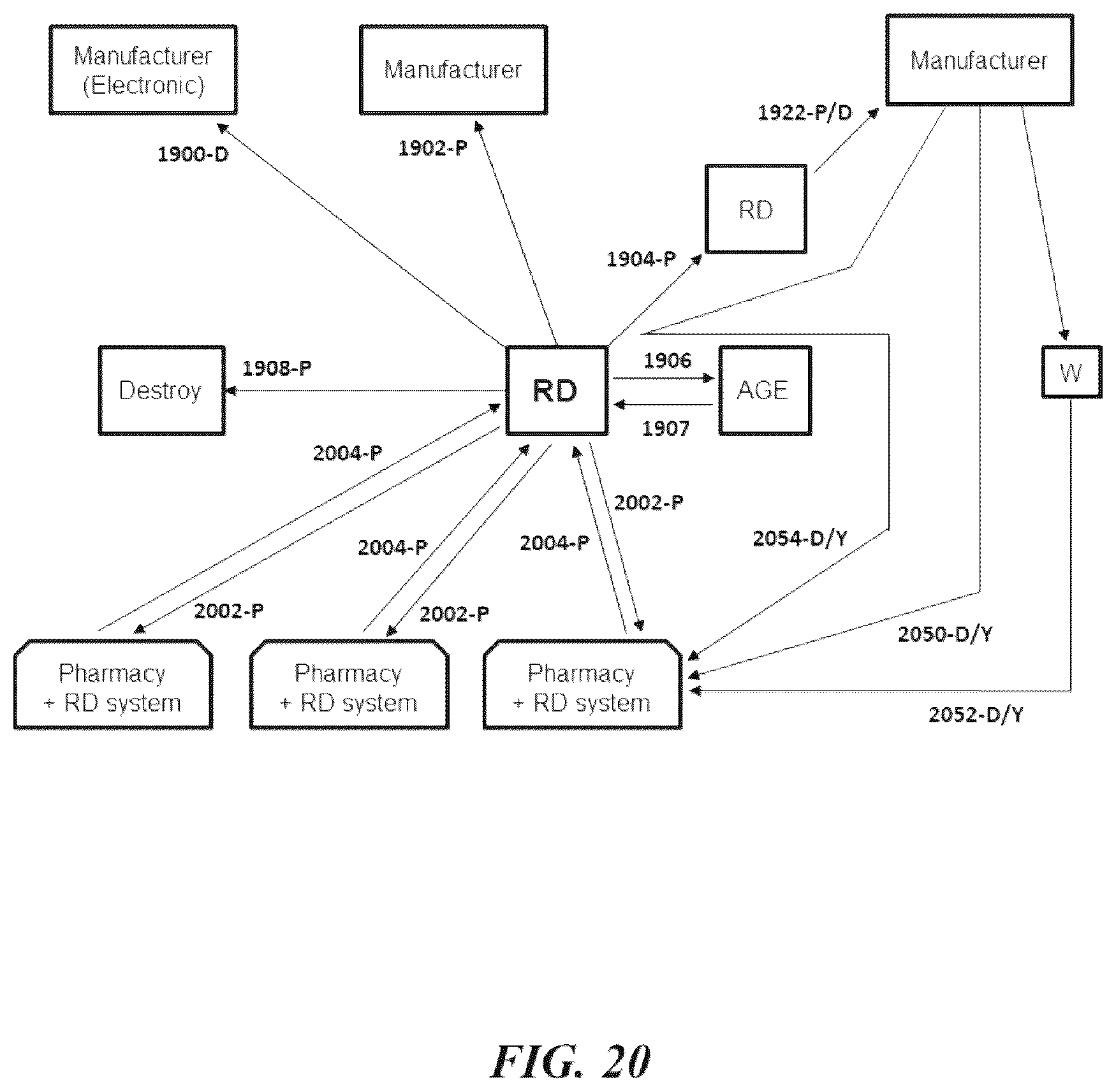 Patent US12562248 Figure 20 – Systems and methods for tracking items