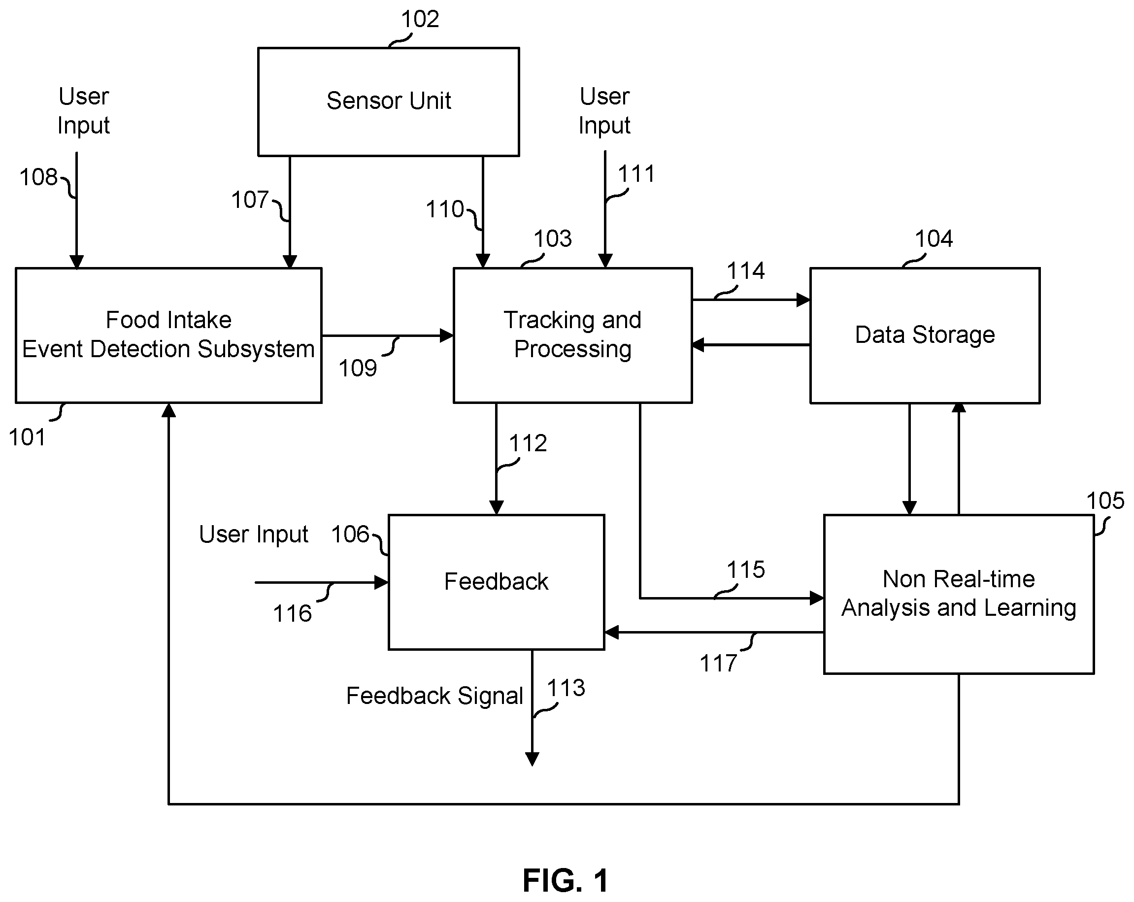 Patent US12562249 Figure 1 – Automated detection of a physical behavior event and corresponding adjustment of a medication dispensing system