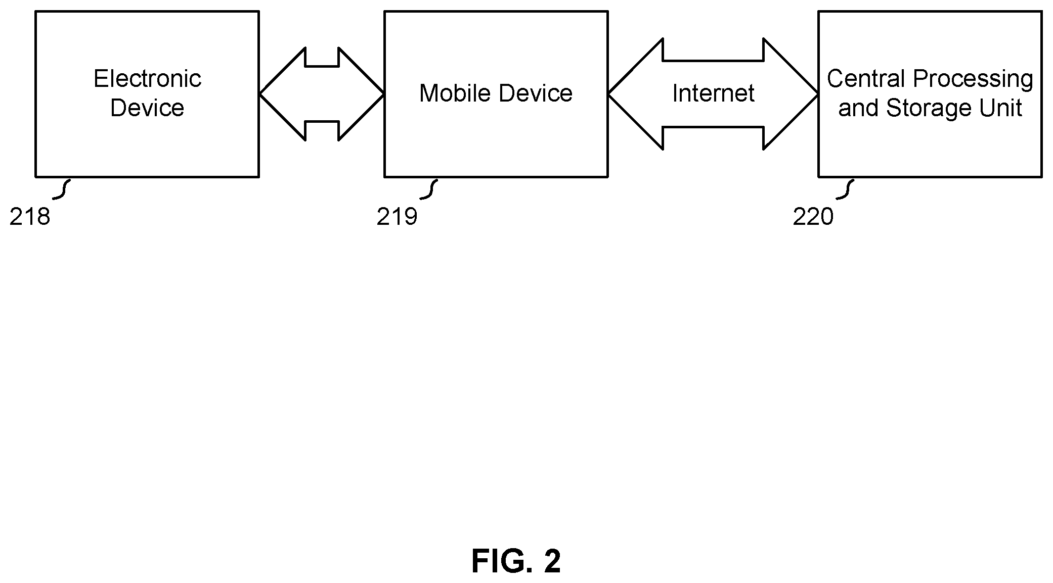 Patent US12562249 Figure 2 – Automated detection of a physical behavior event and corresponding adjustment of a medication dispensing system