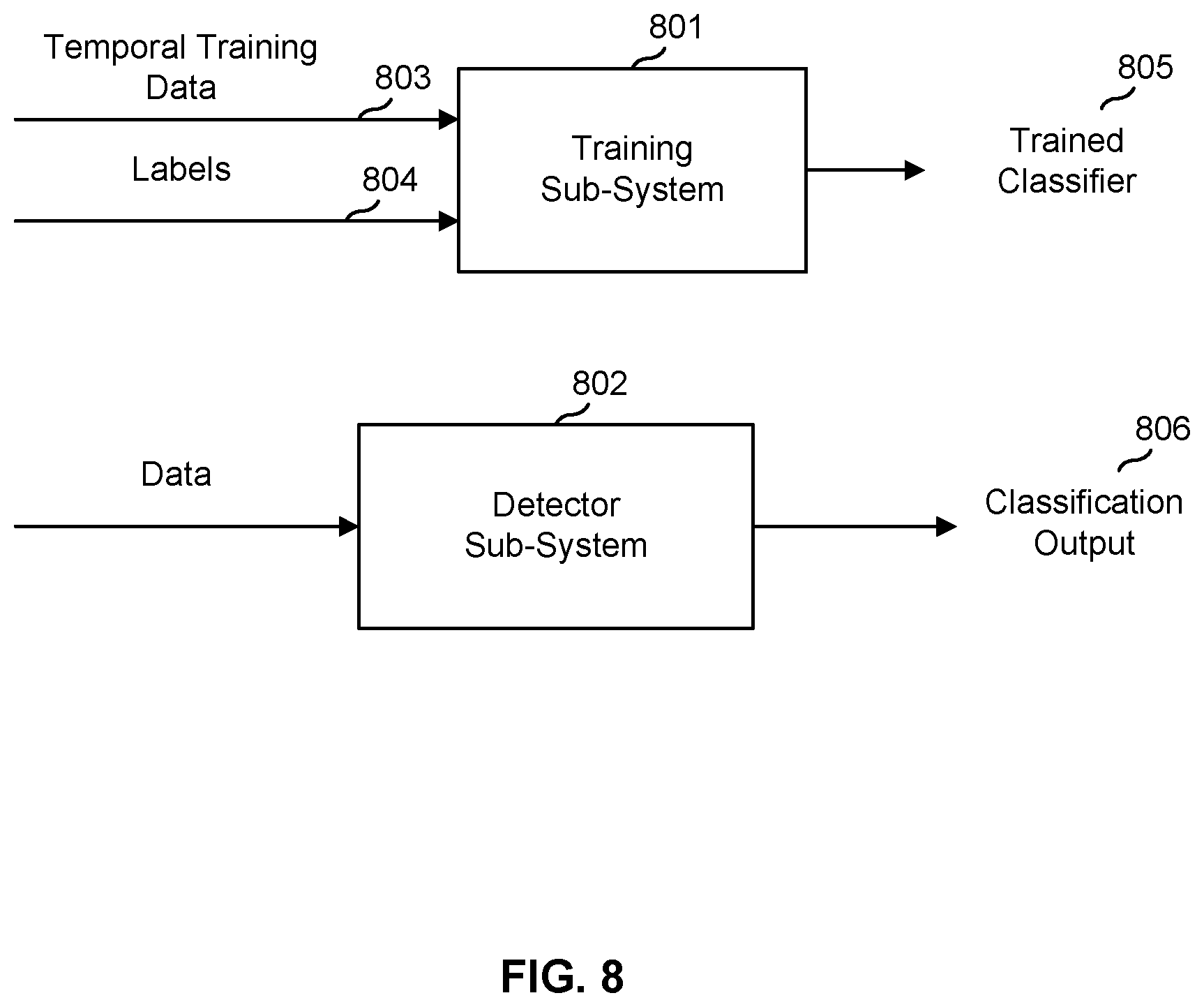 Patent US12562249 Figure 8 – Automated detection of a physical behavior event and corresponding adjustment of a medication dispensing system