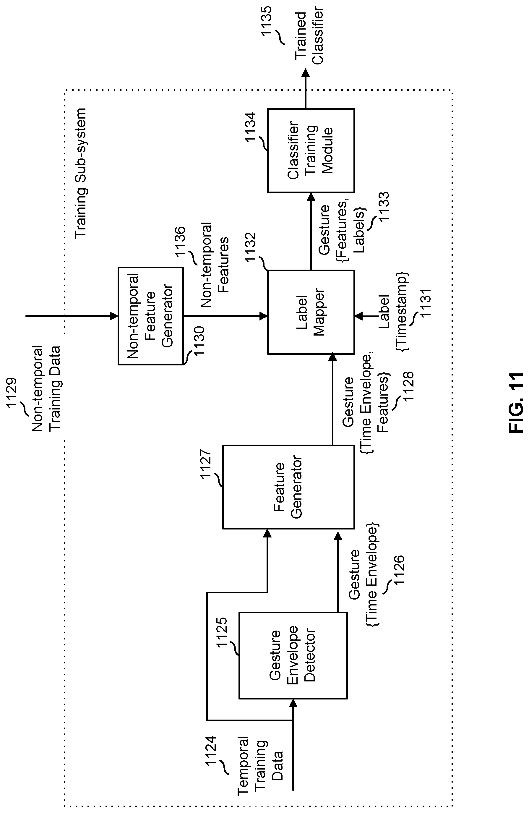 Patent US12562249 Figure 11 – Automated detection of a physical behavior event and corresponding adjustment of a medication dispensing system
