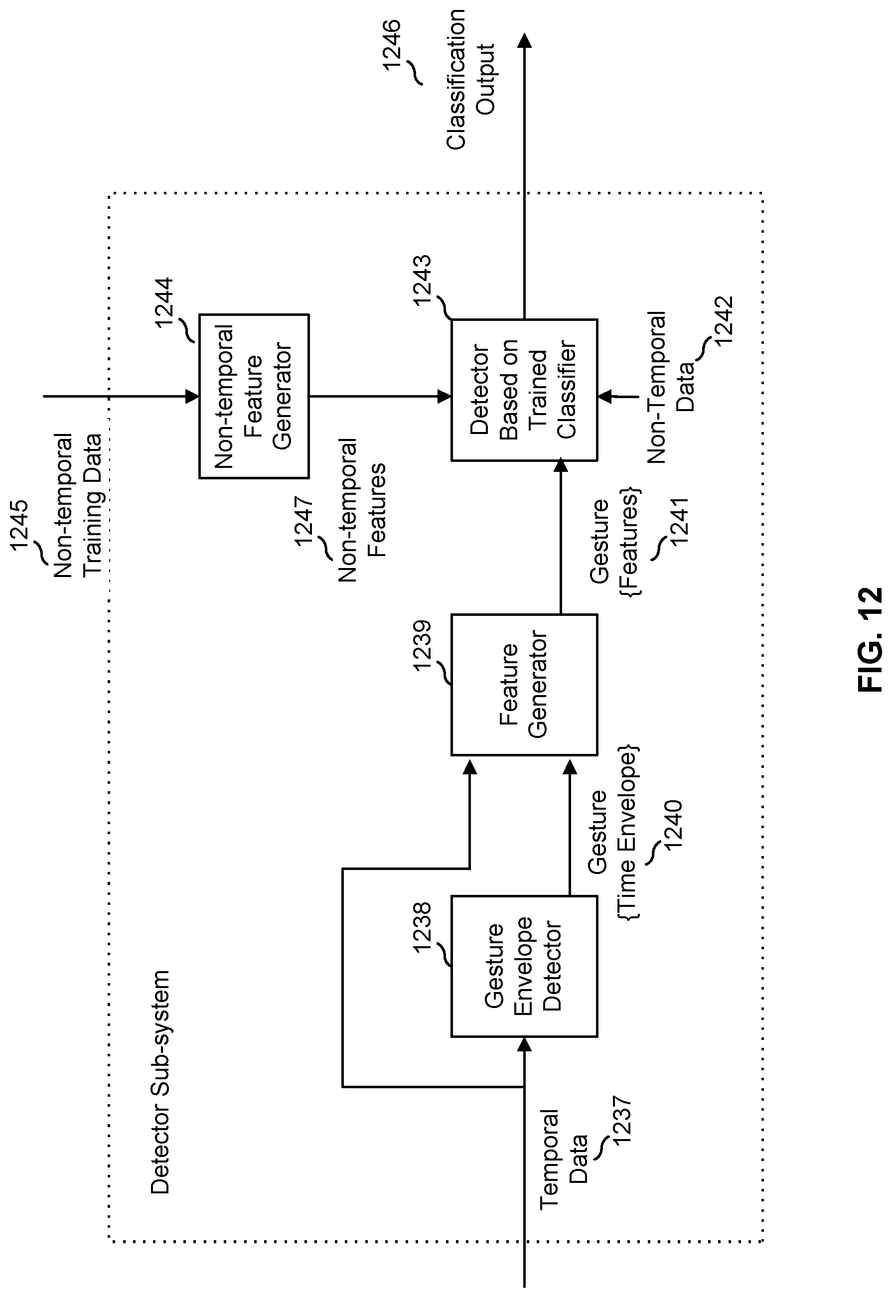 Patent US12562249 Figure 12 – Automated detection of a physical behavior event and corresponding adjustment of a medication dispensing system