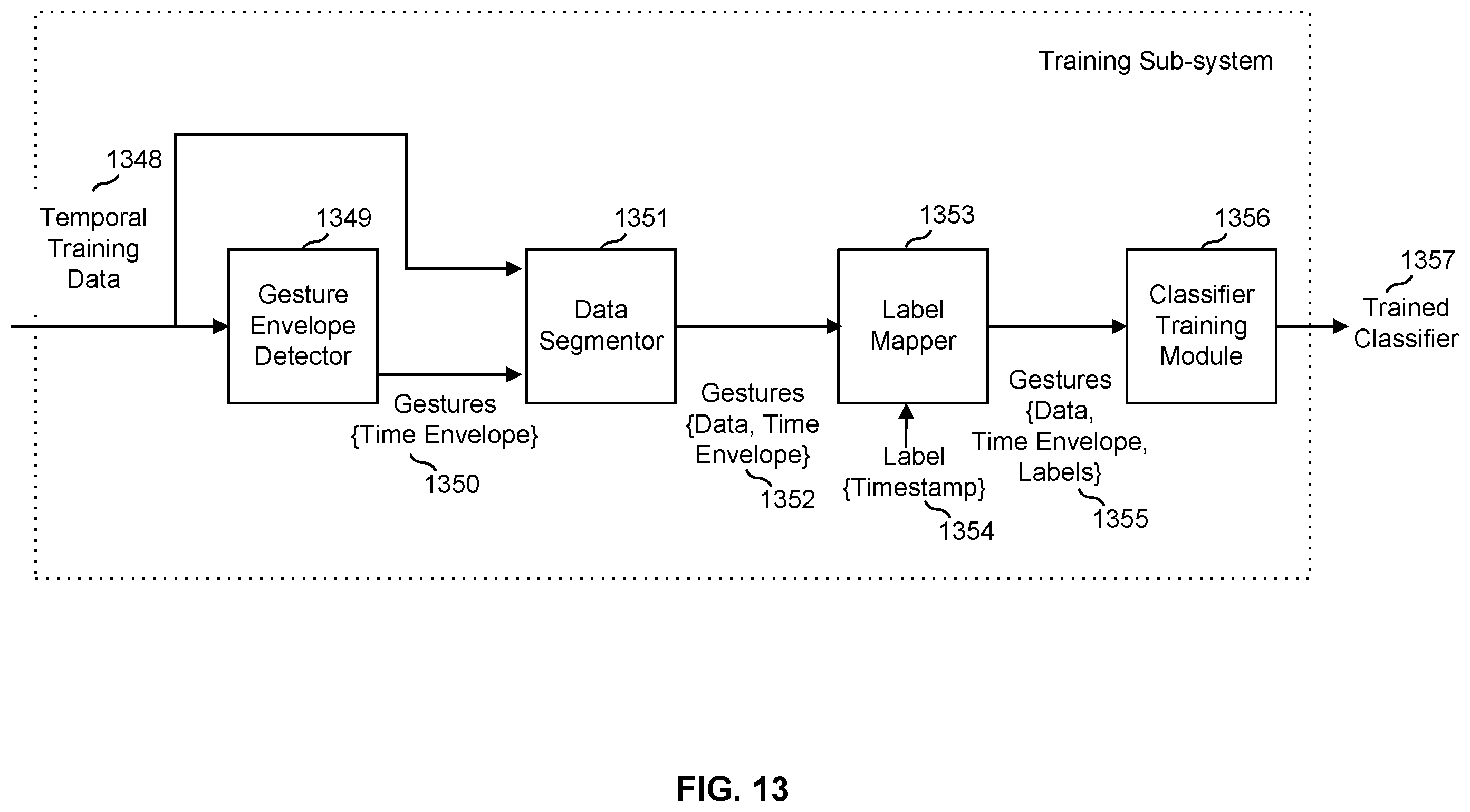 Patent US12562249 Figure 13 – Automated detection of a physical behavior event and corresponding adjustment of a medication dispensing system
