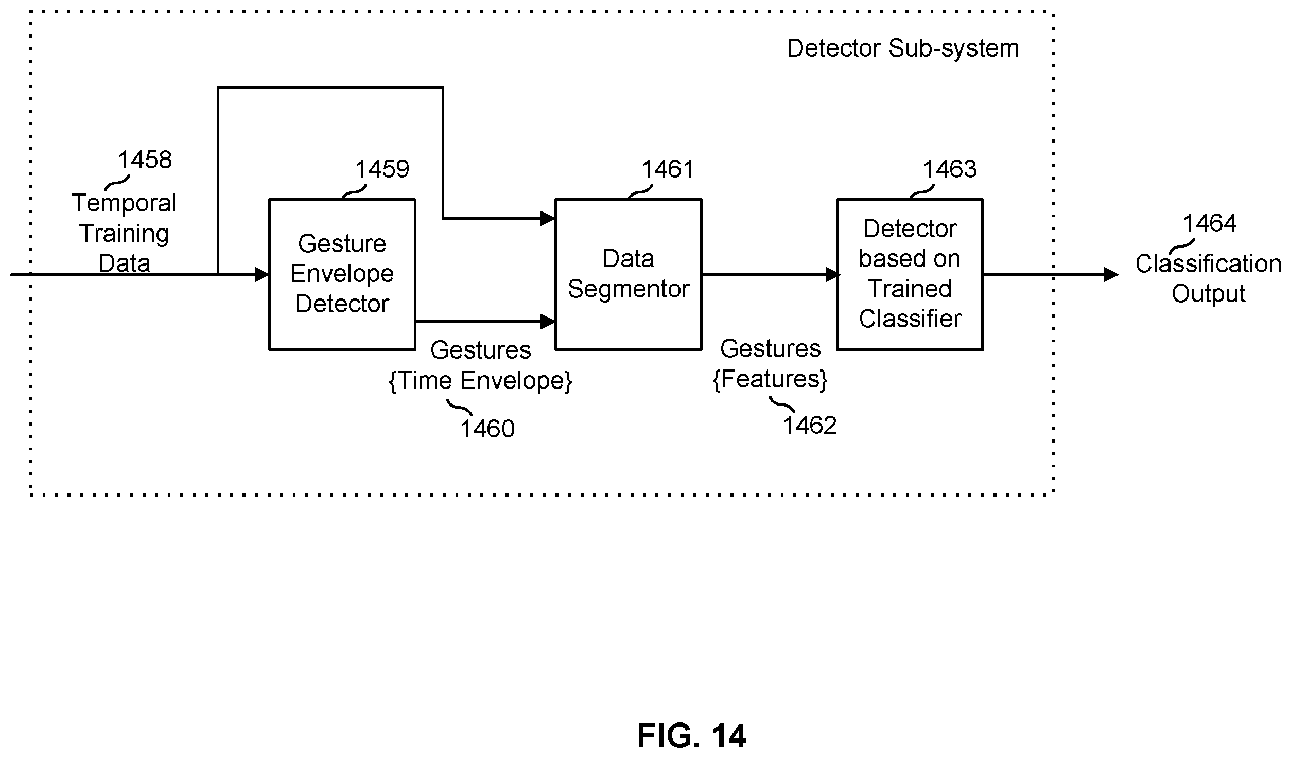 Patent US12562249 Figure 14 – Automated detection of a physical behavior event and corresponding adjustment of a medication dispensing system