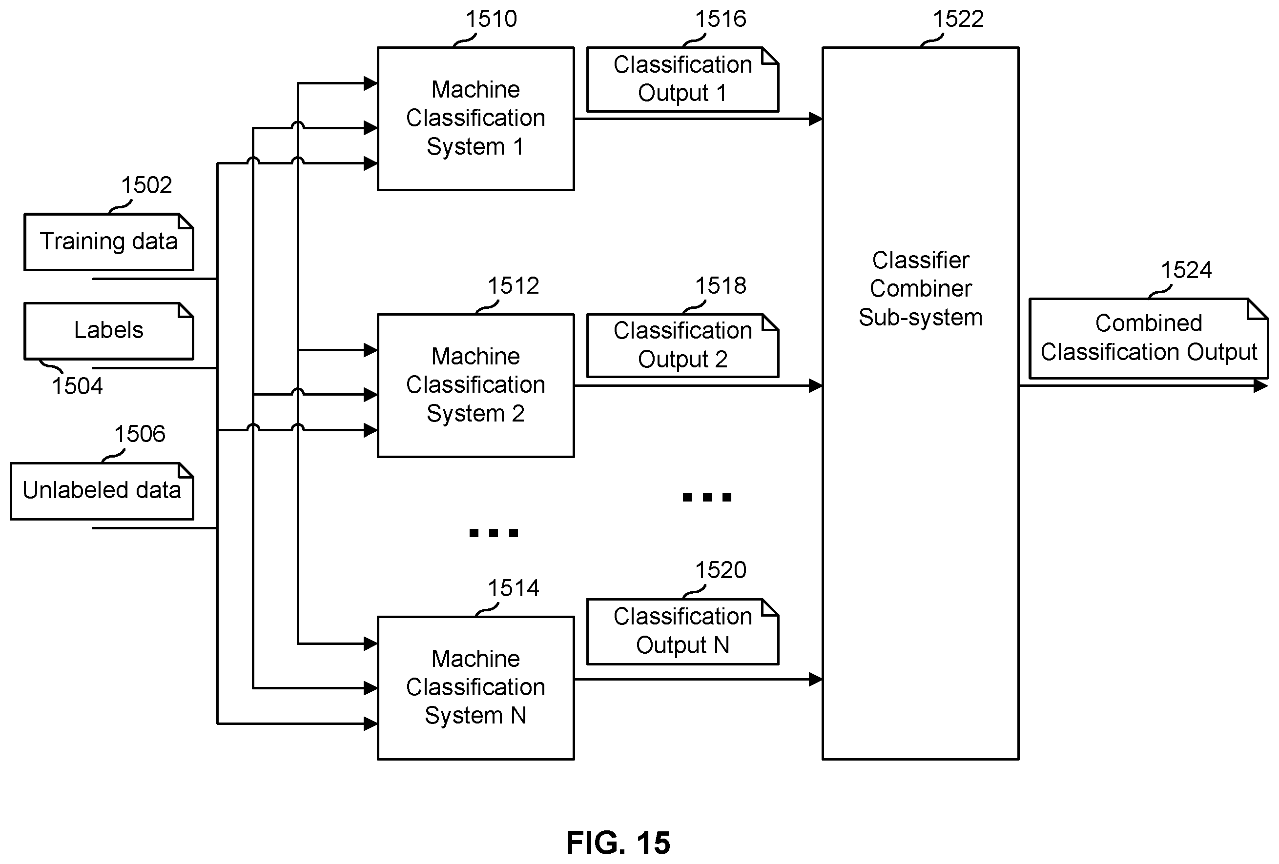 Patent US12562249 Figure 15 – Automated detection of a physical behavior event and corresponding adjustment of a medication dispensing system