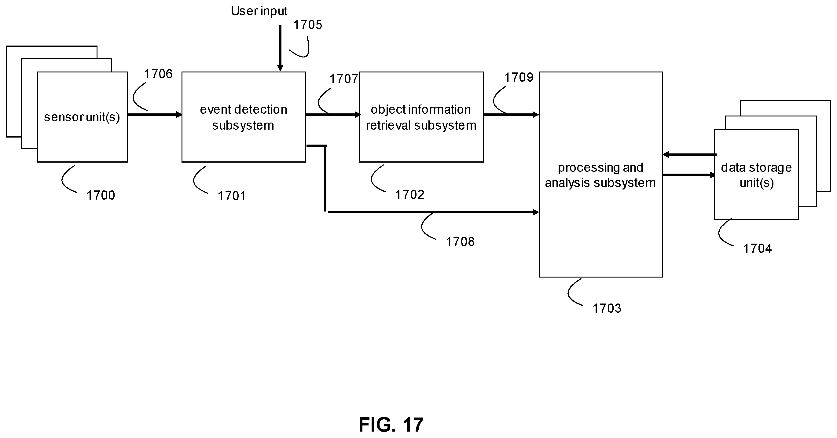 Patent US12562249 Figure 17 – Automated detection of a physical behavior event and corresponding adjustment of a medication dispensing system
