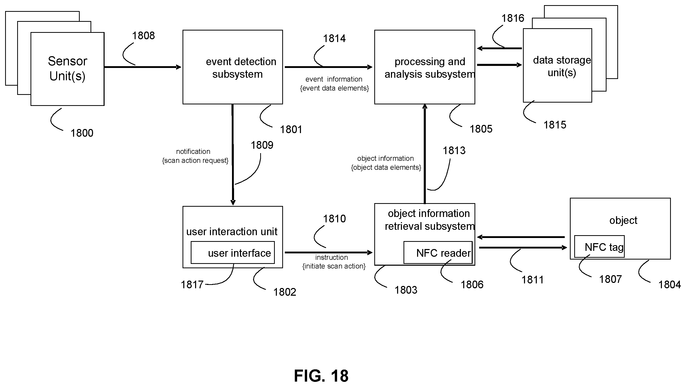 Patent US12562249 Figure 18 – Automated detection of a physical behavior event and corresponding adjustment of a medication dispensing system
