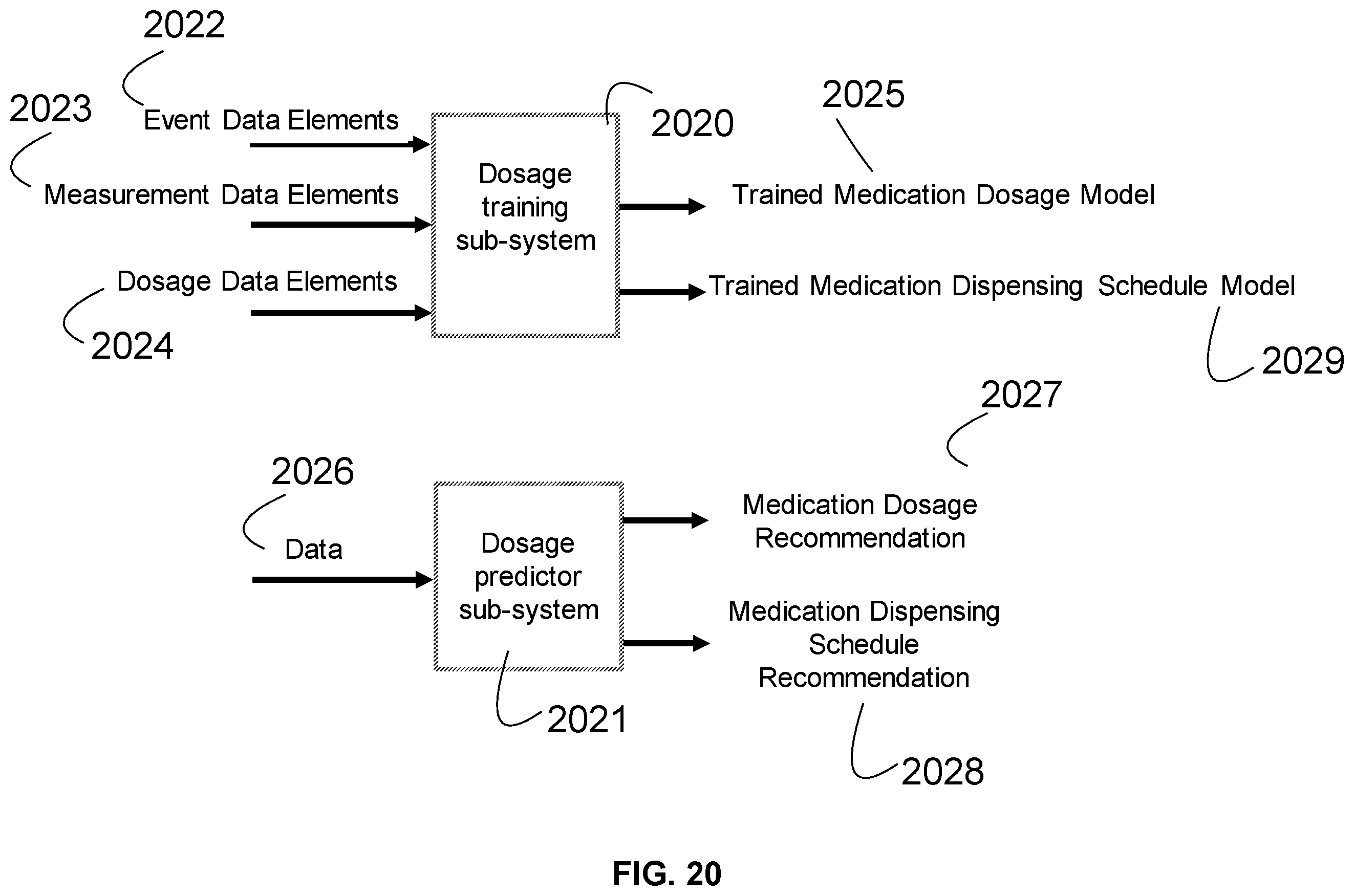 Patent US12562249 Figure 20 – Automated detection of a physical behavior event and corresponding adjustment of a medication dispensing system