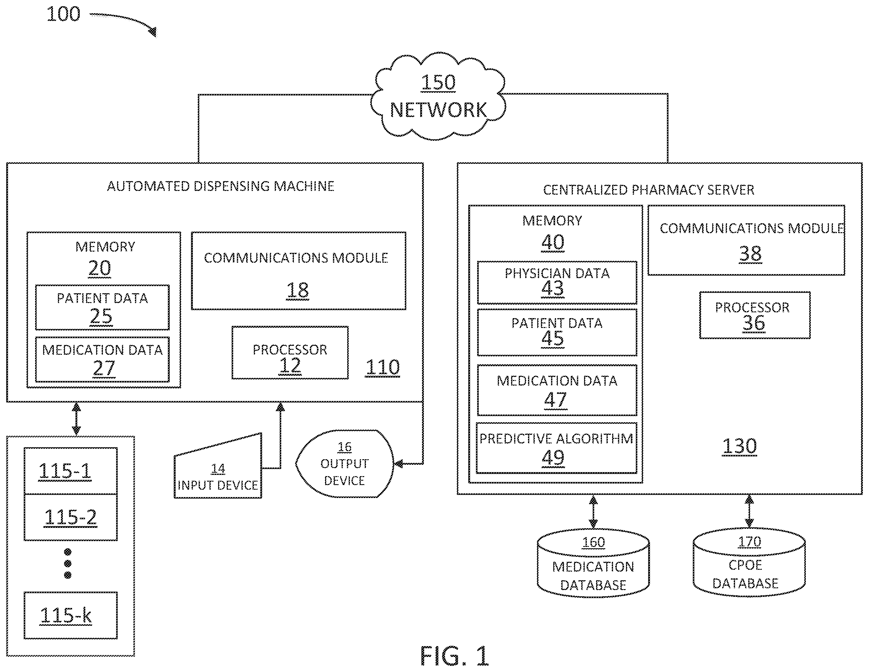 Patent US12562250 — Pharmacy predictive analytics — Figure 1