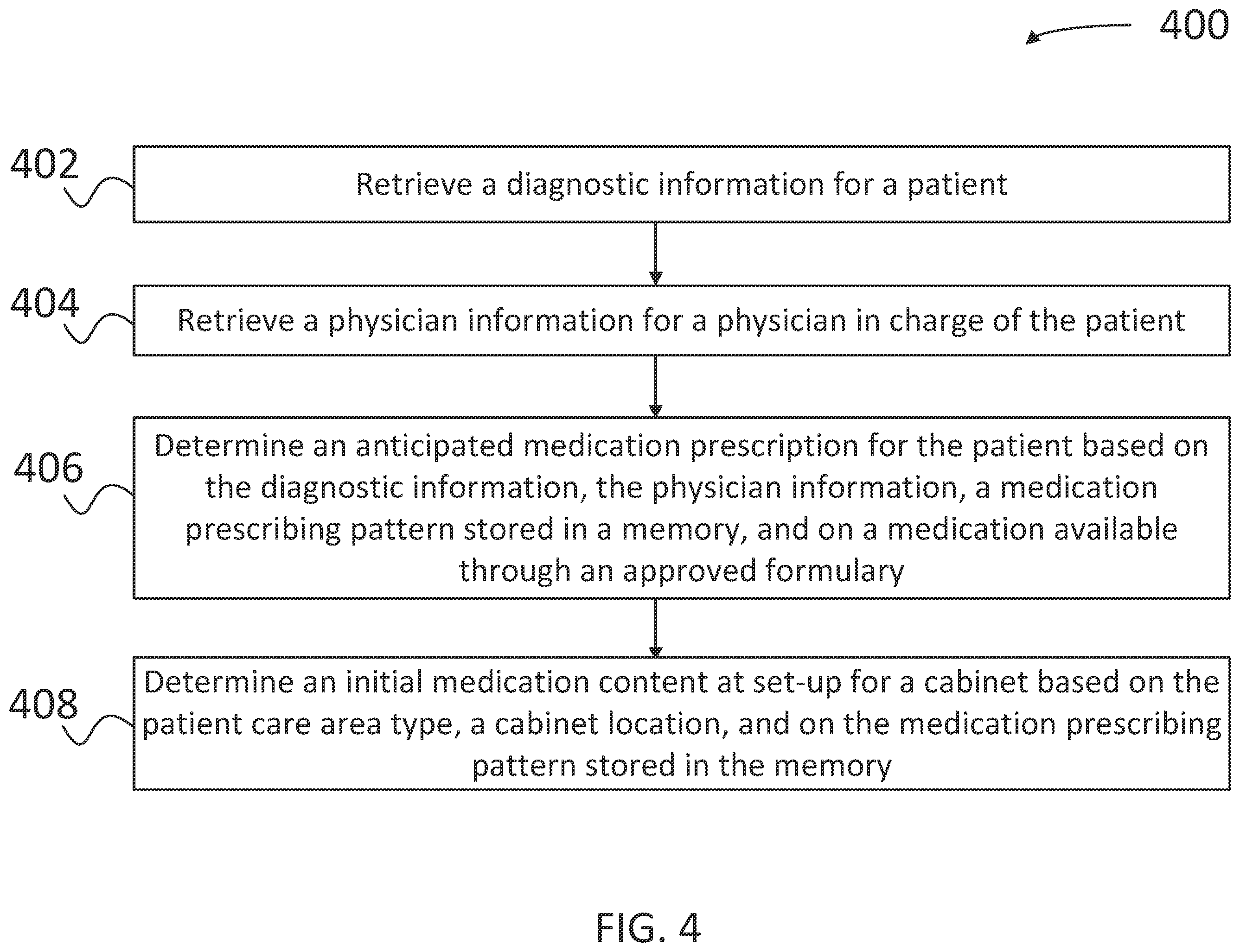 Patent US12562250 Figure 3 – Pharmacy predictive analytics