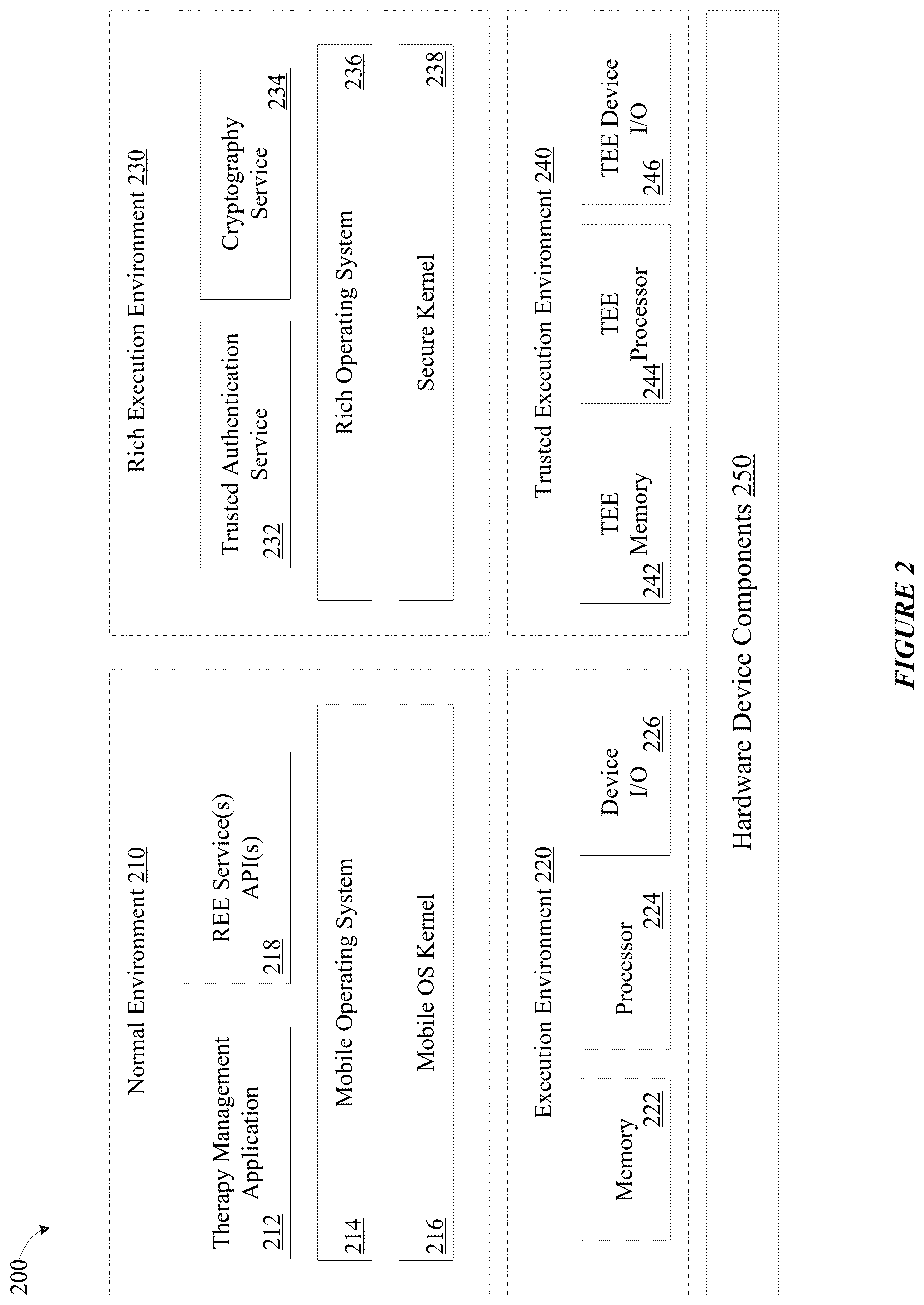 Patent US12562251 Figure 2 – Computing architecture for assuring the provenance of medication therapy related parameters, and related systems, methods and devices