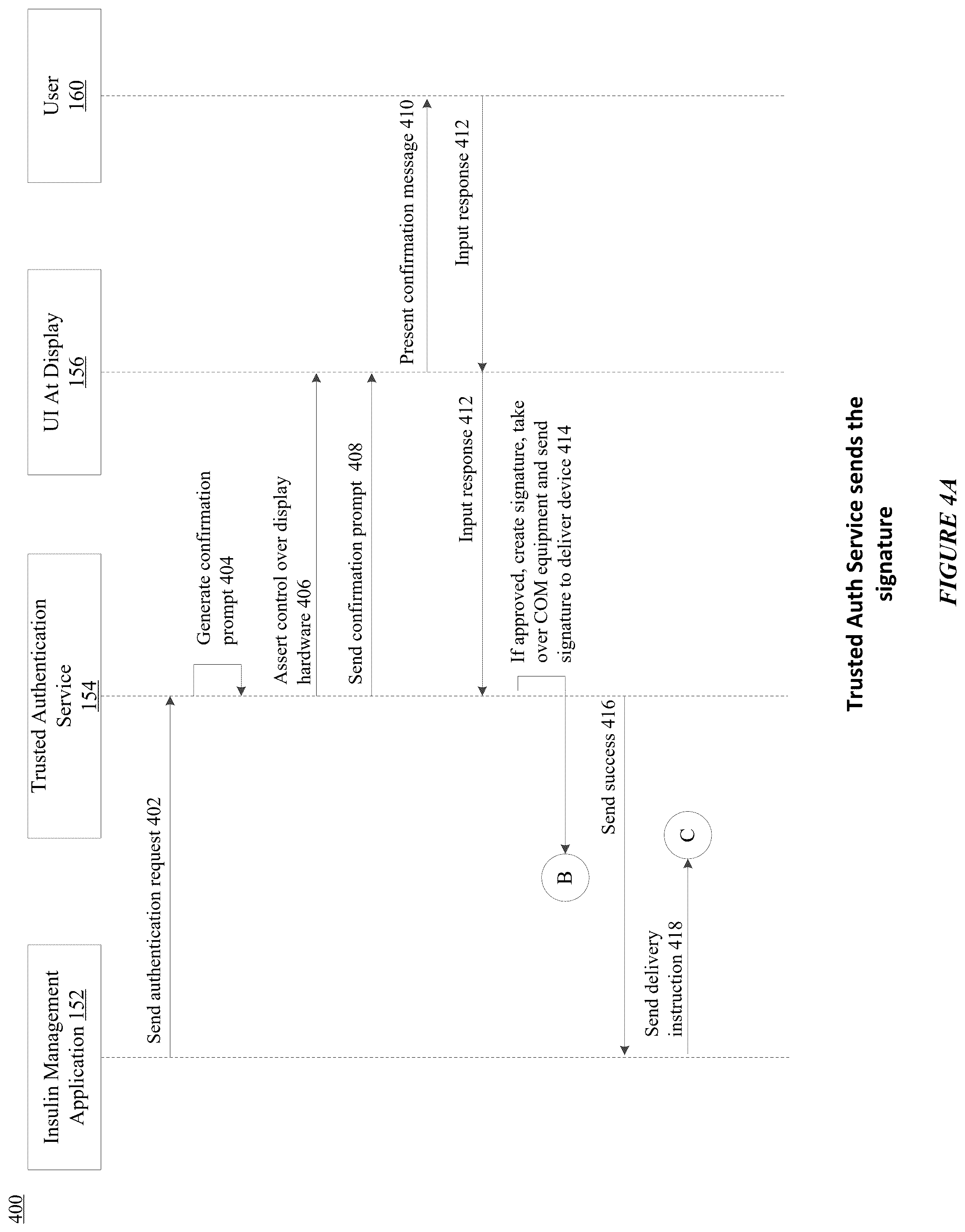 Patent US12562251 Figure 5 – Computing architecture for assuring the provenance of medication therapy related parameters, and related systems, methods and devices