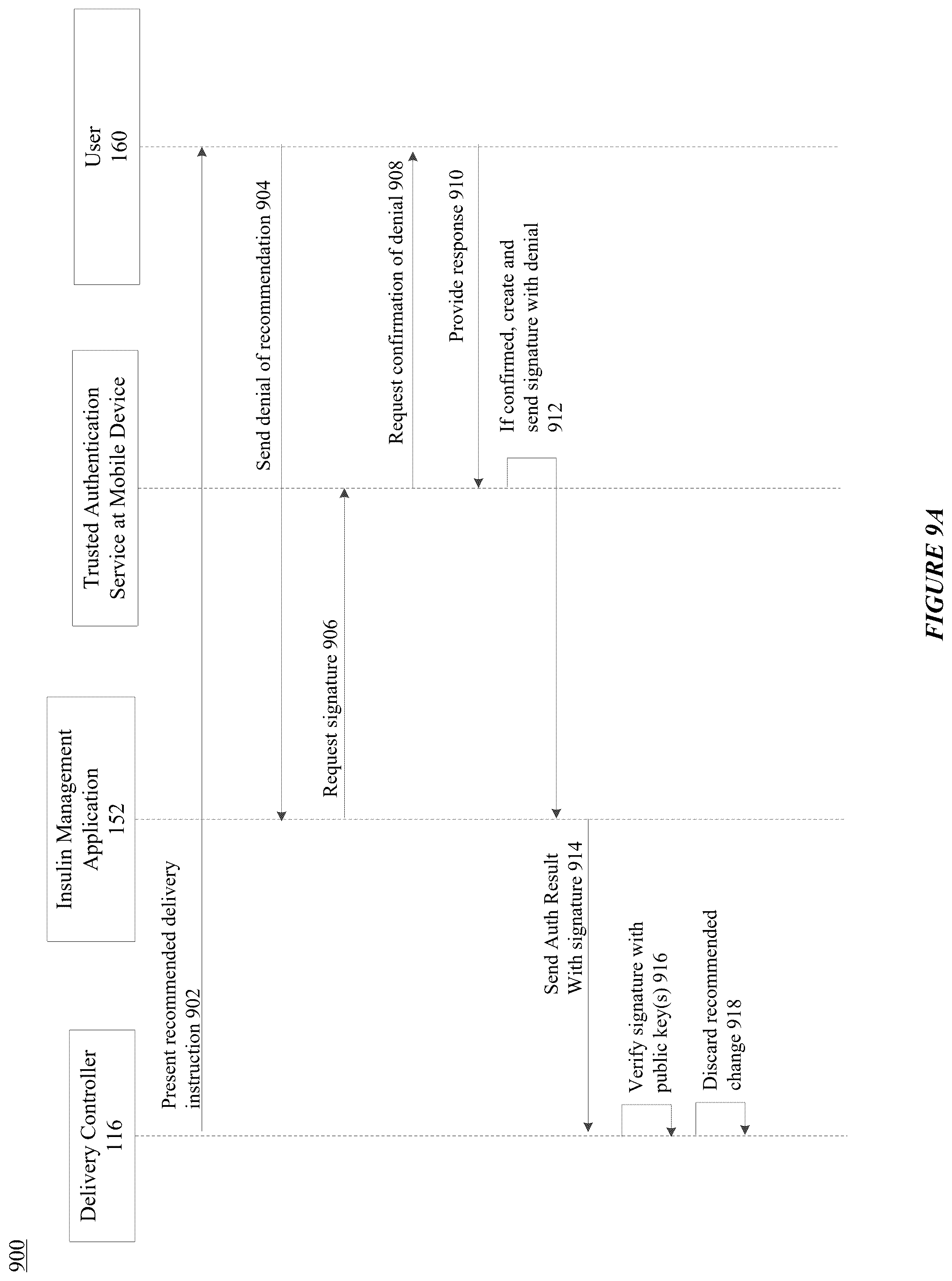 Patent US12562251 Figure 15 – Computing architecture for assuring the provenance of medication therapy related parameters, and related systems, methods and devices