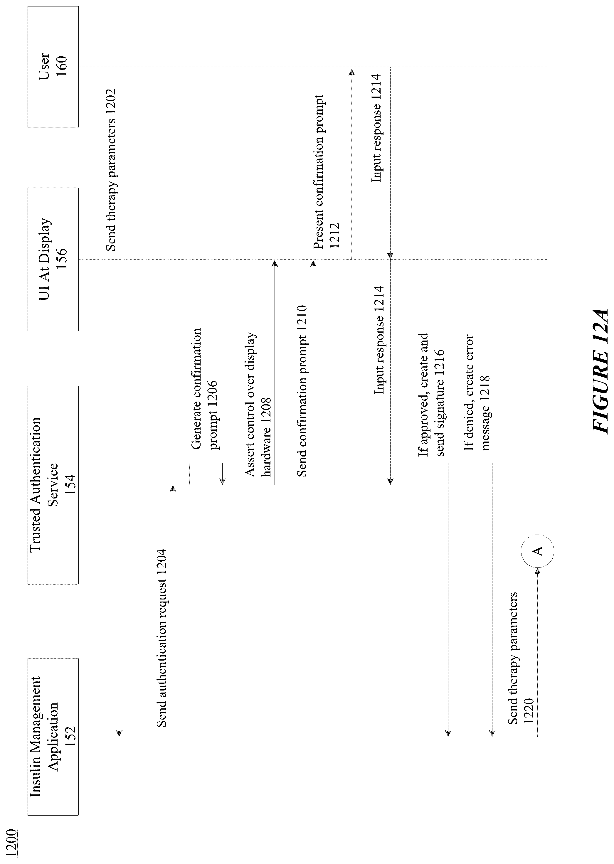 Patent US12562251 Figure 19 – Computing architecture for assuring the provenance of medication therapy related parameters, and related systems, methods and devices