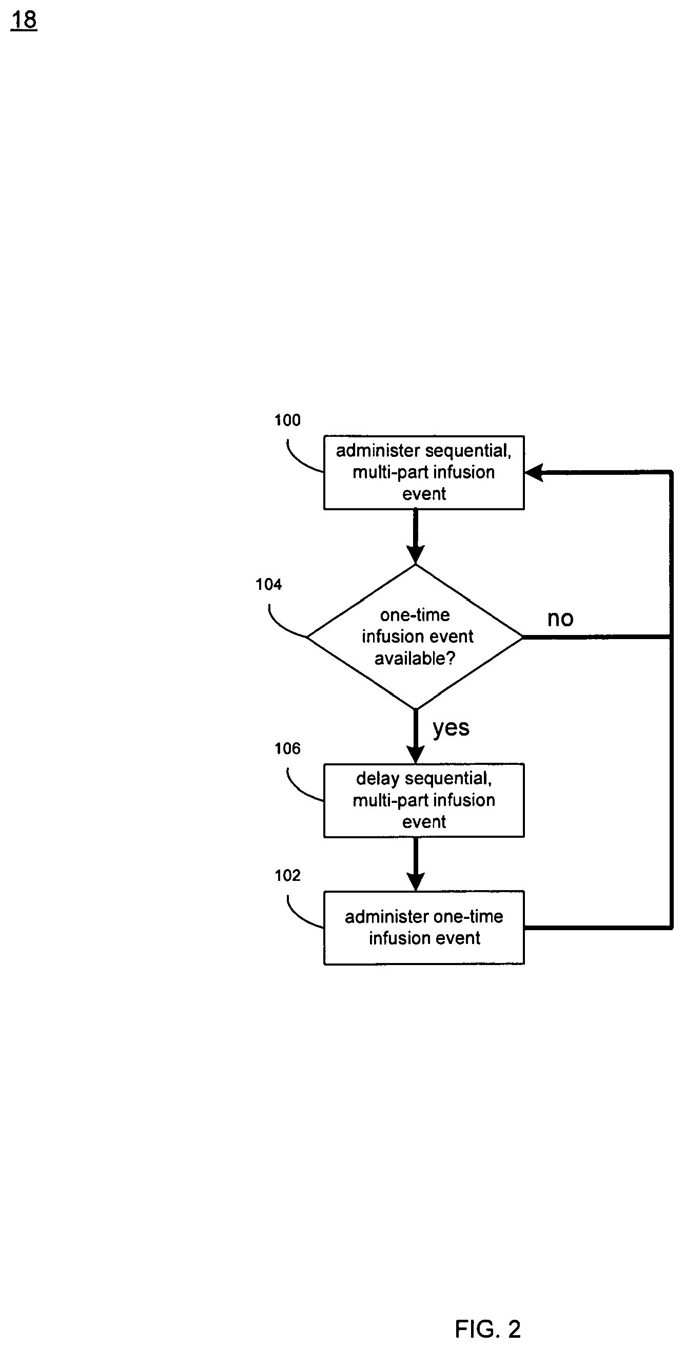 Patent US12562252 Figure 2 – System and method for administering an infusible fluid