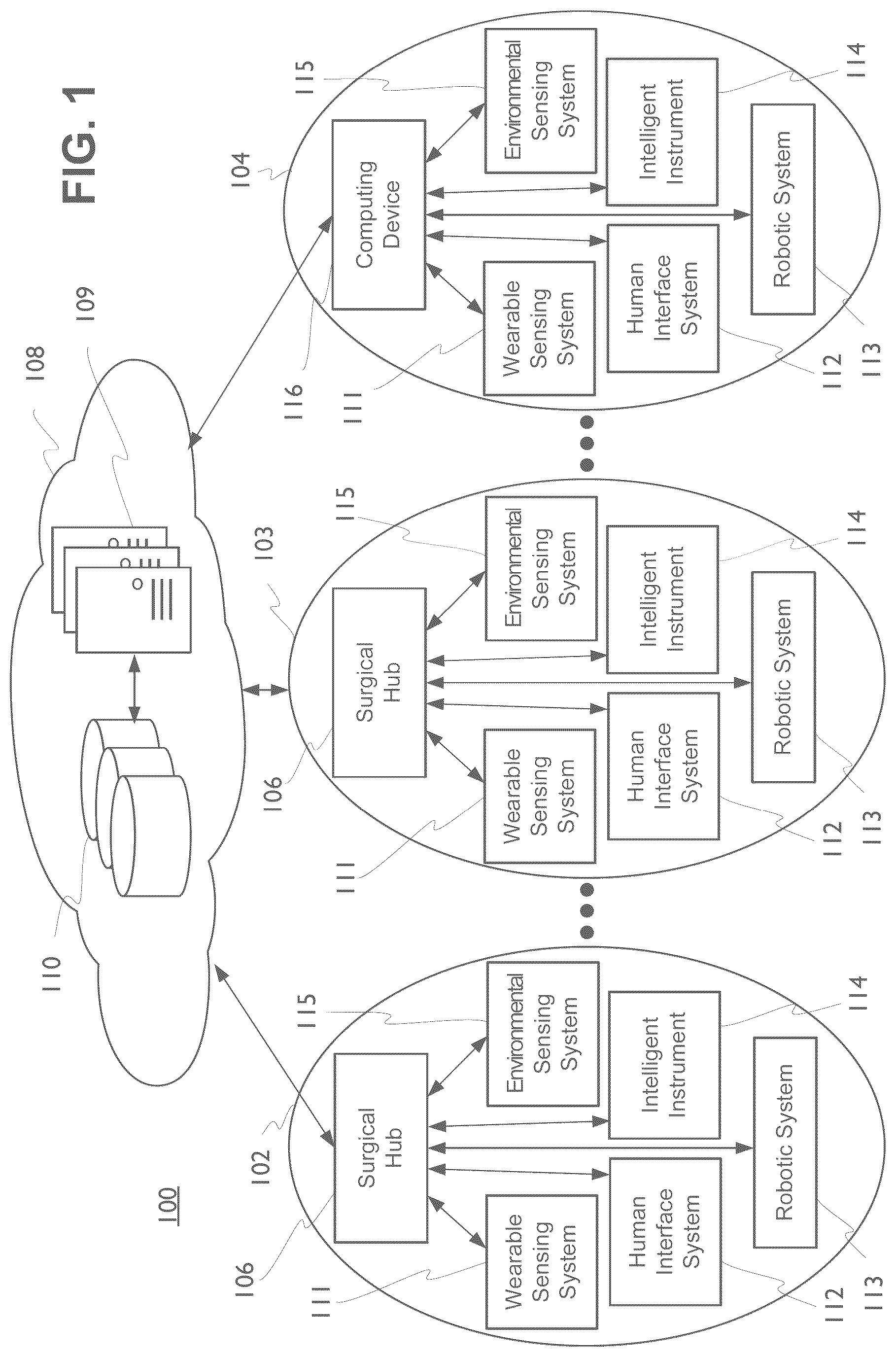 Patent US12562254 Figure 1 – Surgical data specialty harmonization for training machine learning models