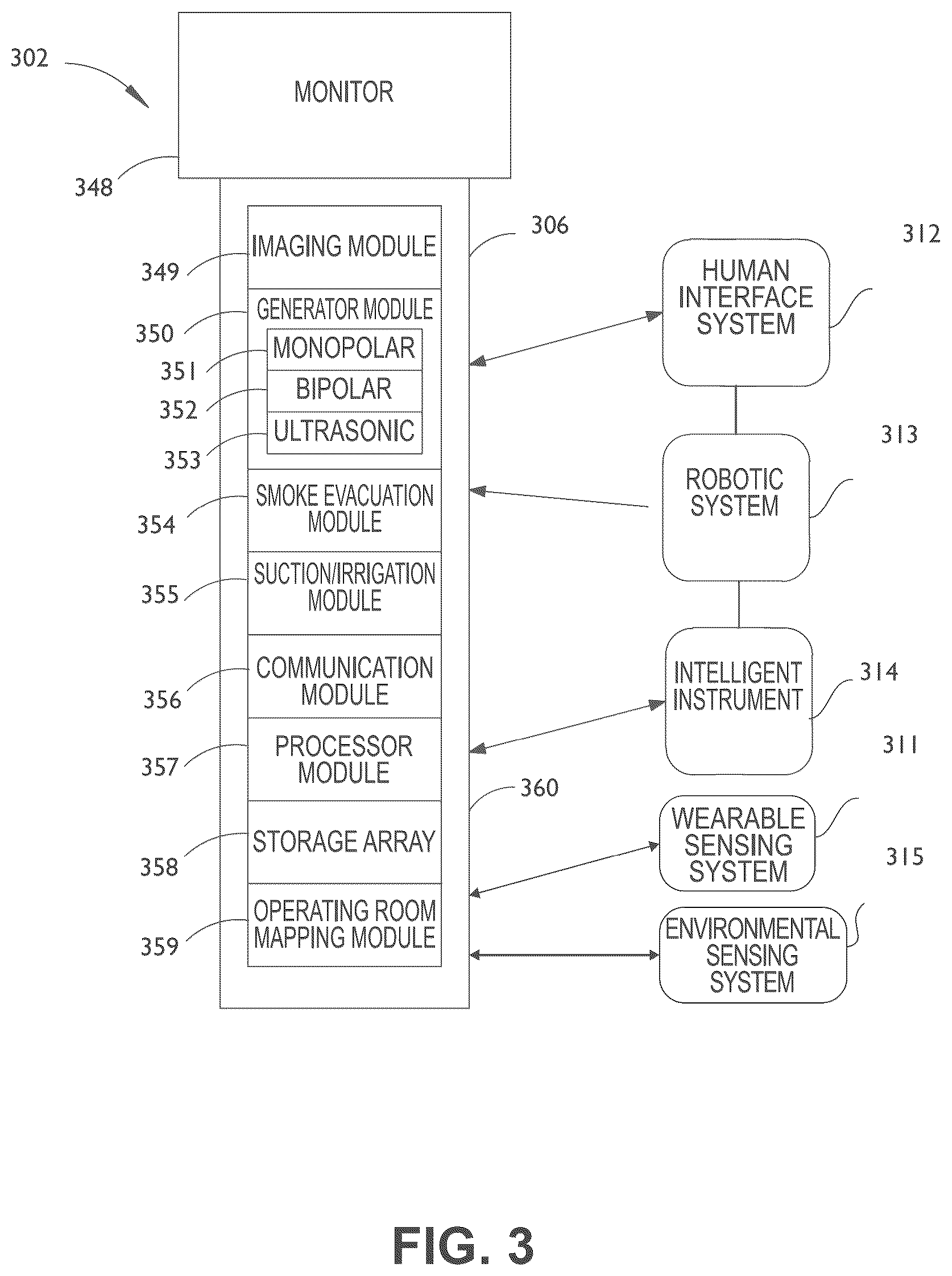 Patent US12562254 Figure 3 – Surgical data specialty harmonization for training machine learning models