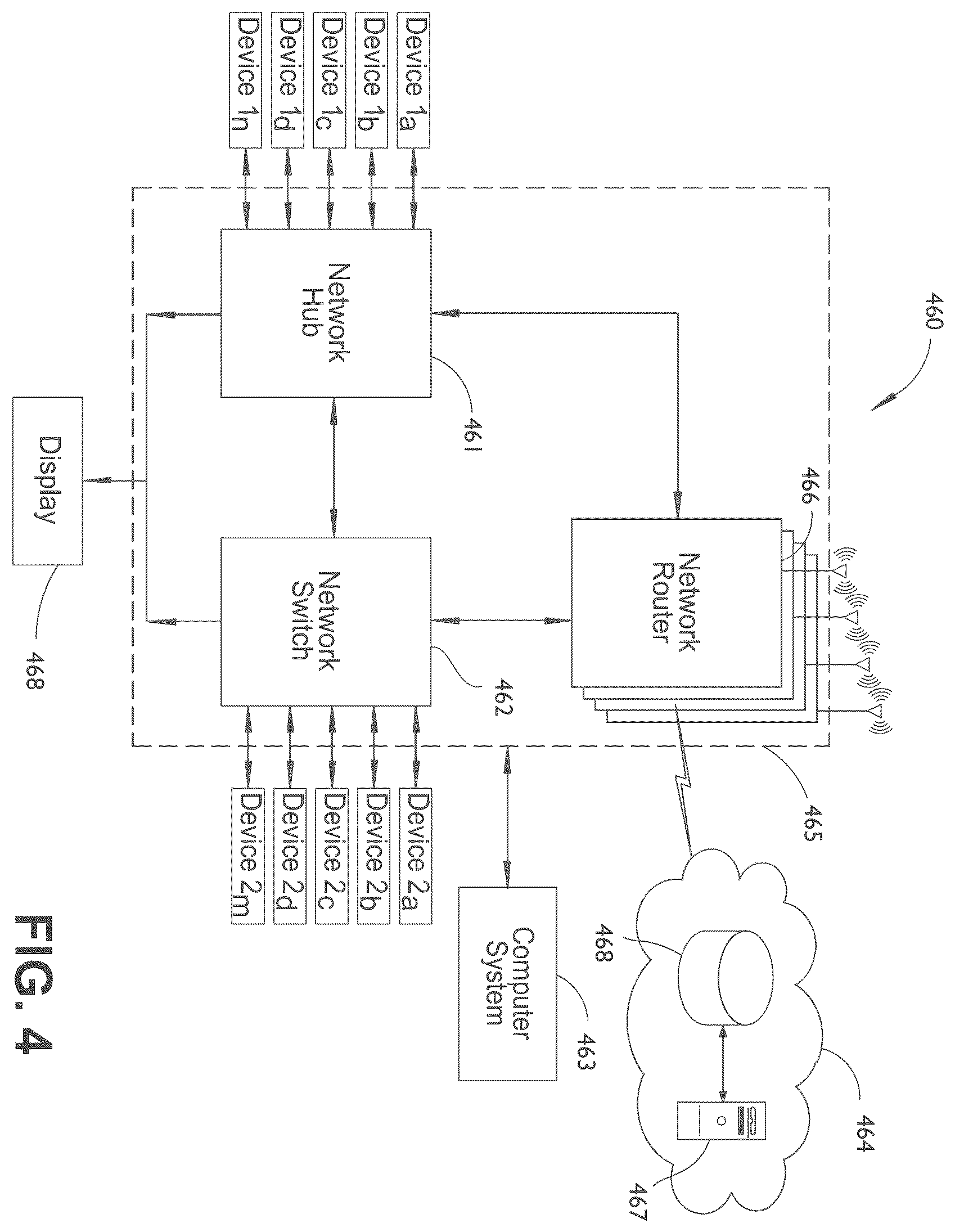Patent US12562254 Figure 4 – Surgical data specialty harmonization for training machine learning models
