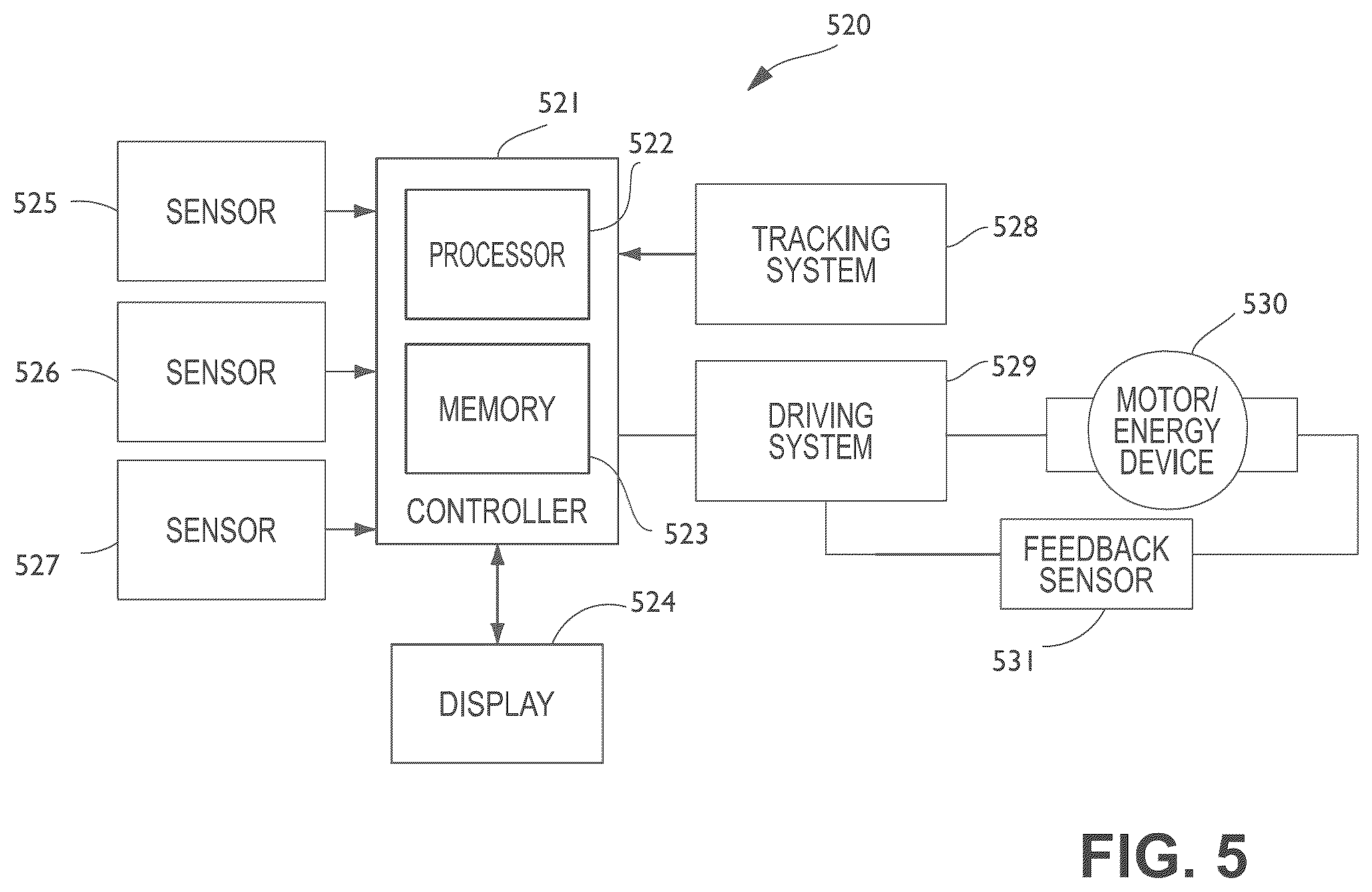 Patent US12562254 Figure 5 – Surgical data specialty harmonization for training machine learning models