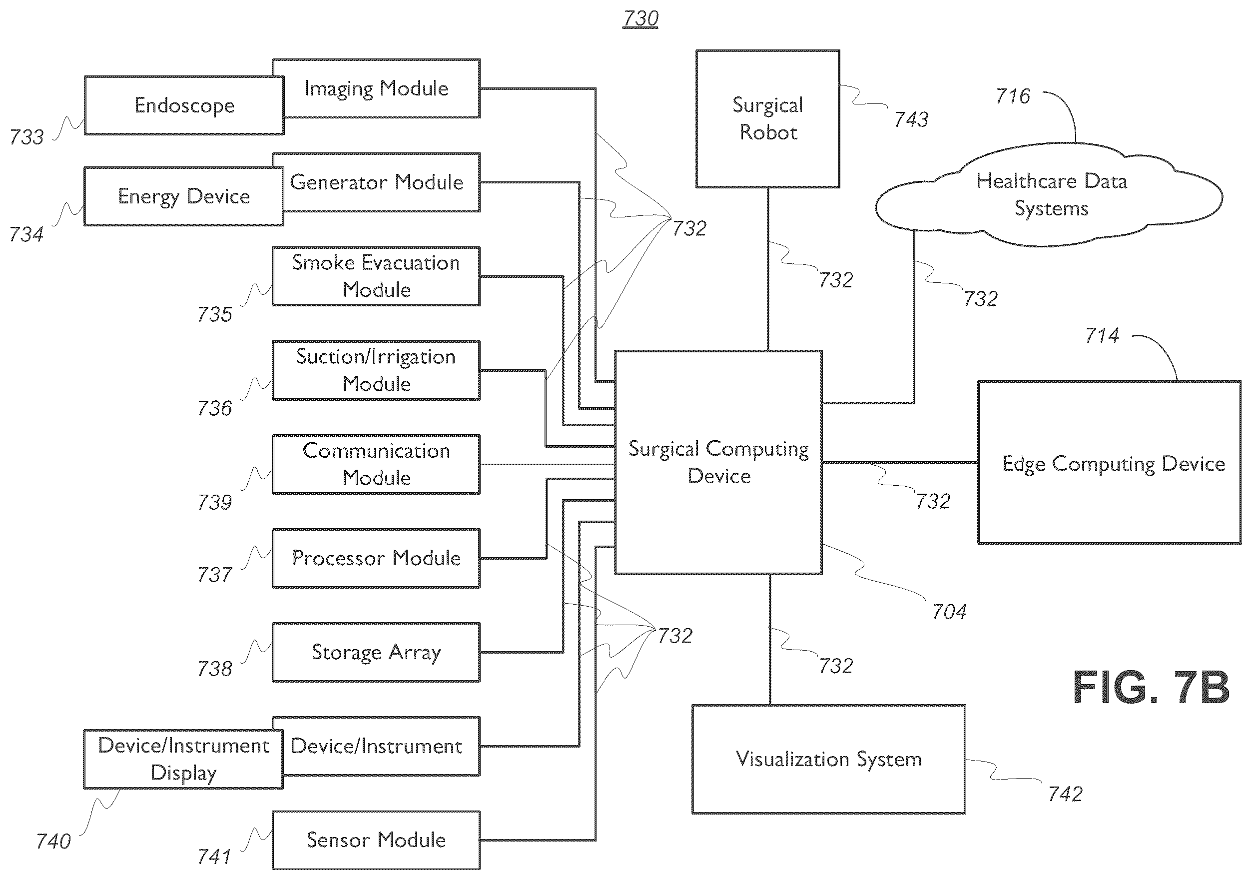 Patent US12562254 Figure 8 – Surgical data specialty harmonization for training machine learning models