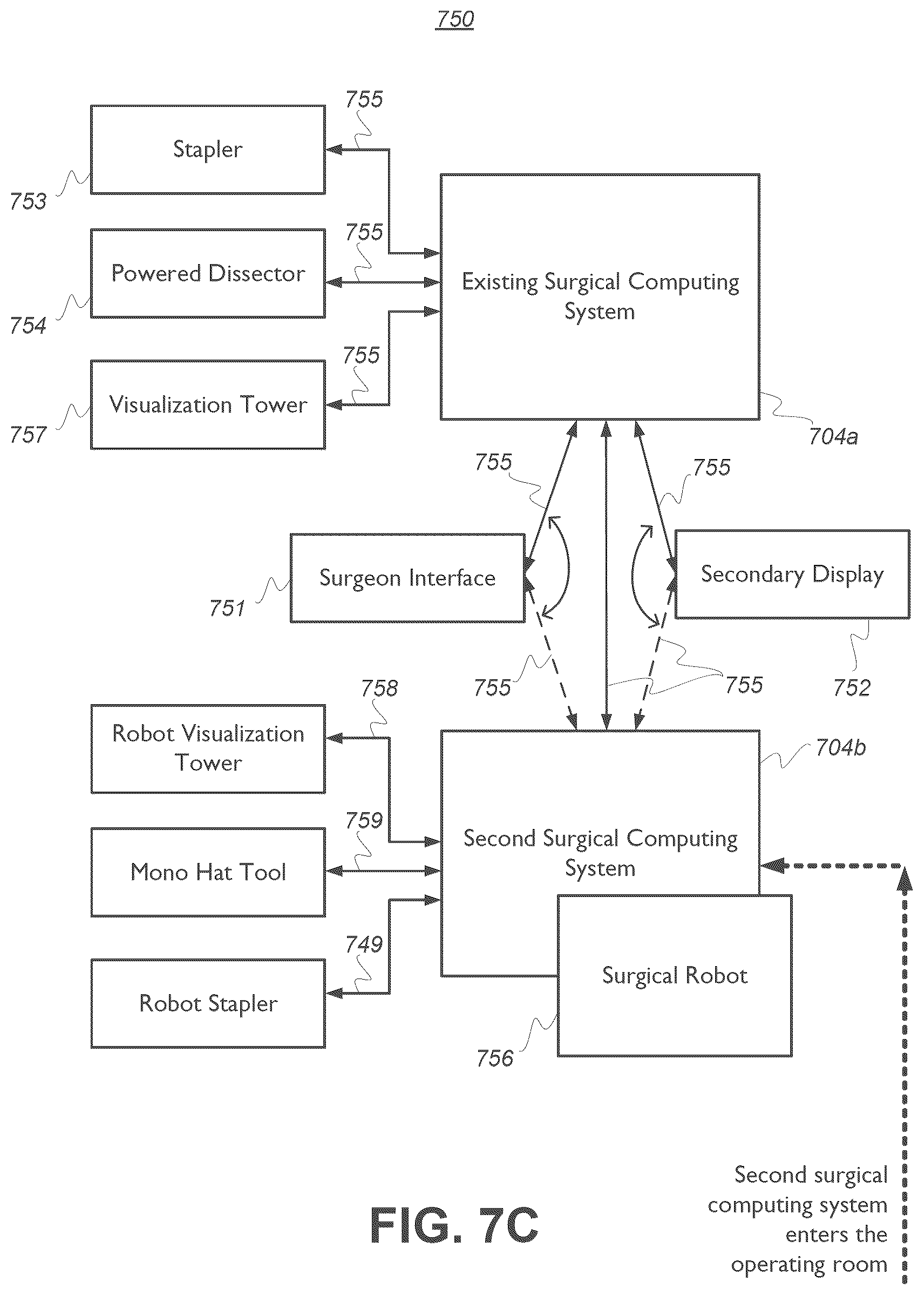Patent US12562254 Figure 9 – Surgical data specialty harmonization for training machine learning models