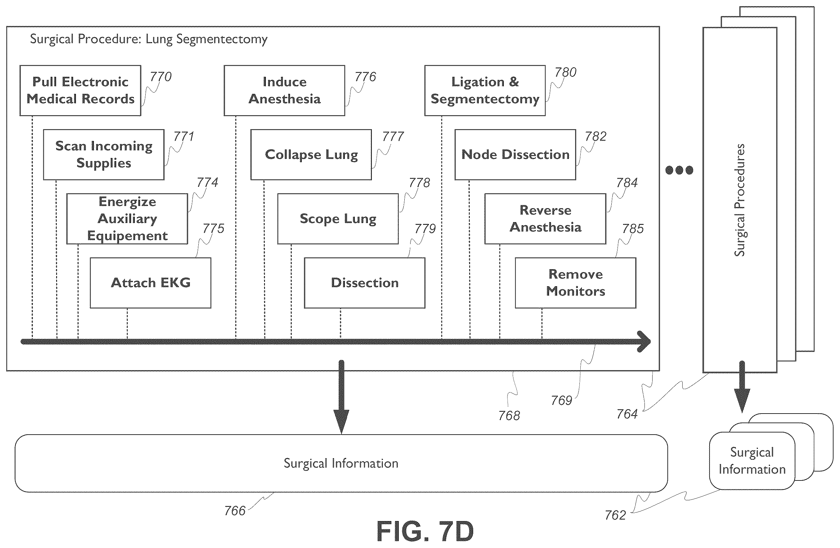 Patent US12562254 Figure 10 – Surgical data specialty harmonization for training machine learning models