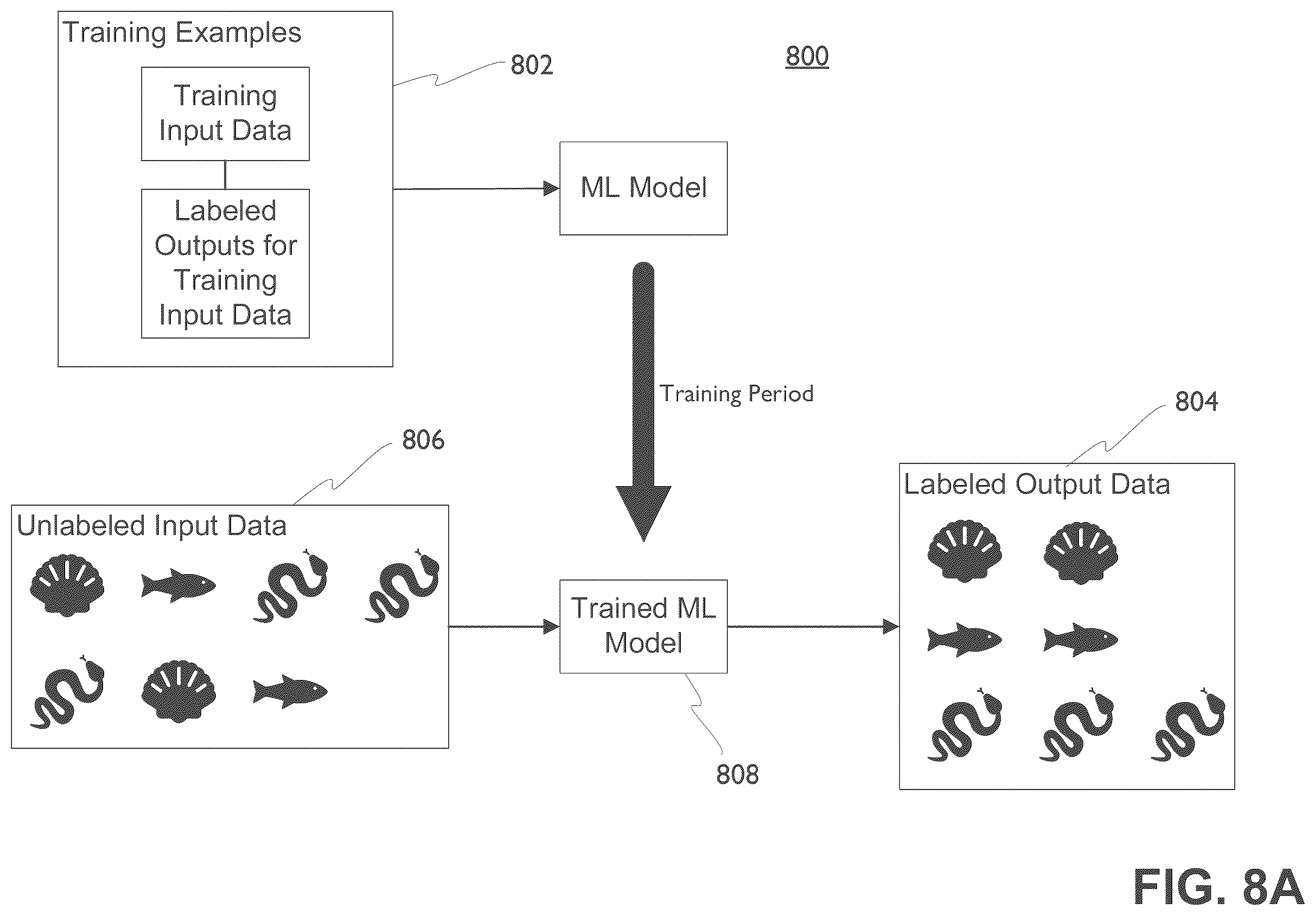 Patent US12562254 Figure 11 – Surgical data specialty harmonization for training machine learning models