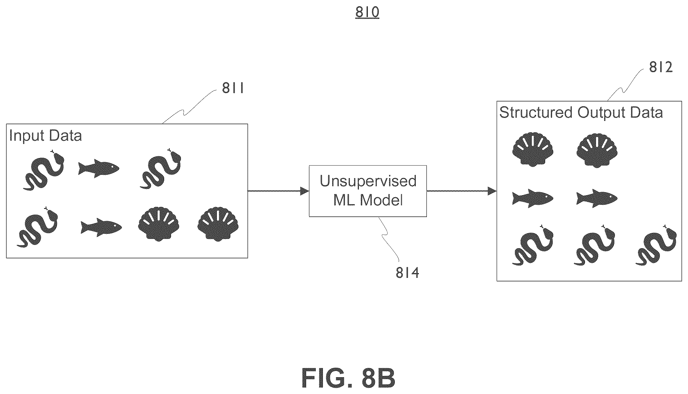 Patent US12562254 Figure 12 – Surgical data specialty harmonization for training machine learning models