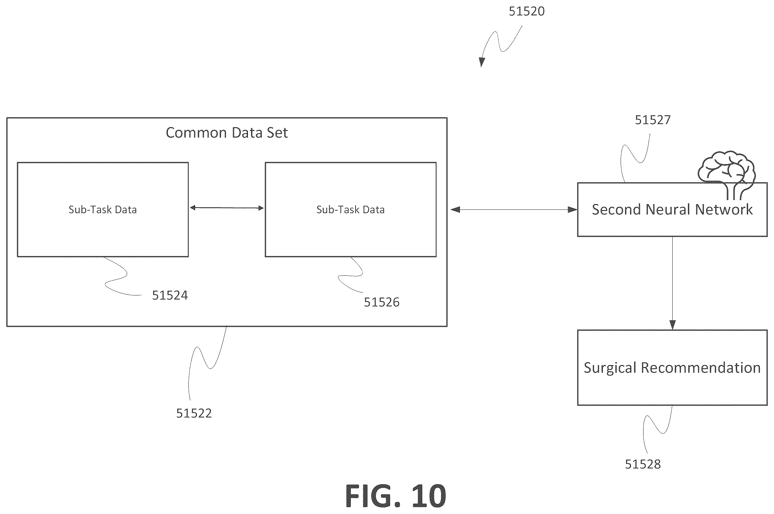 Patent US12562254 Figure 14 – Surgical data specialty harmonization for training machine learning models