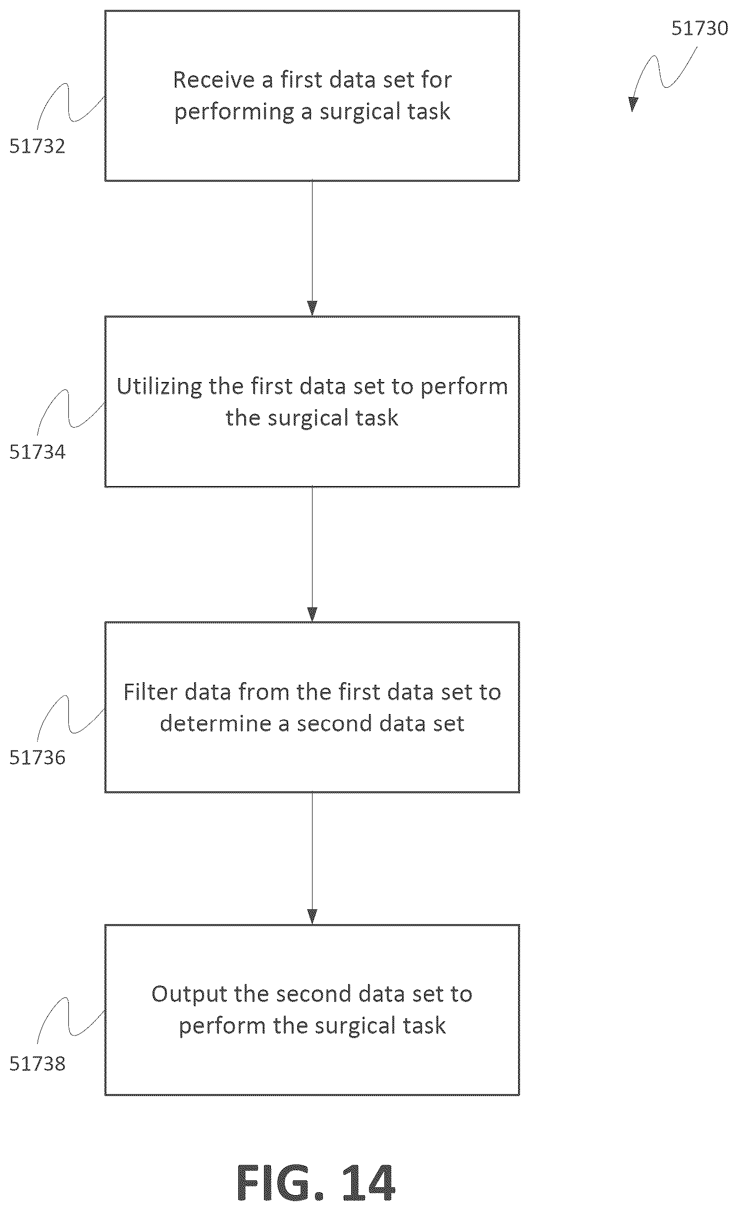 Patent US12562254 Figure 18 – Surgical data specialty harmonization for training machine learning models
