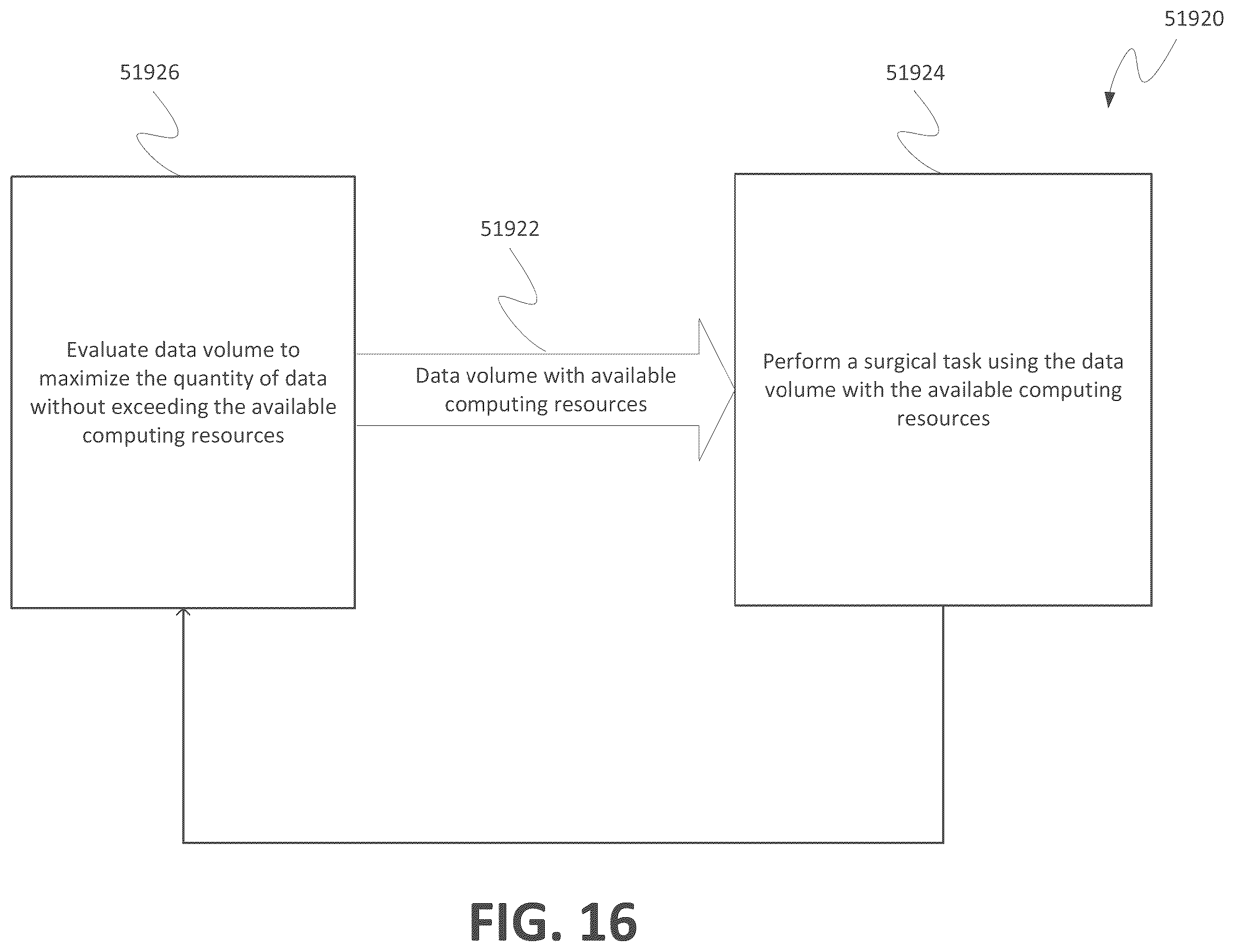 Patent US12562254 Figure 20 – Surgical data specialty harmonization for training machine learning models