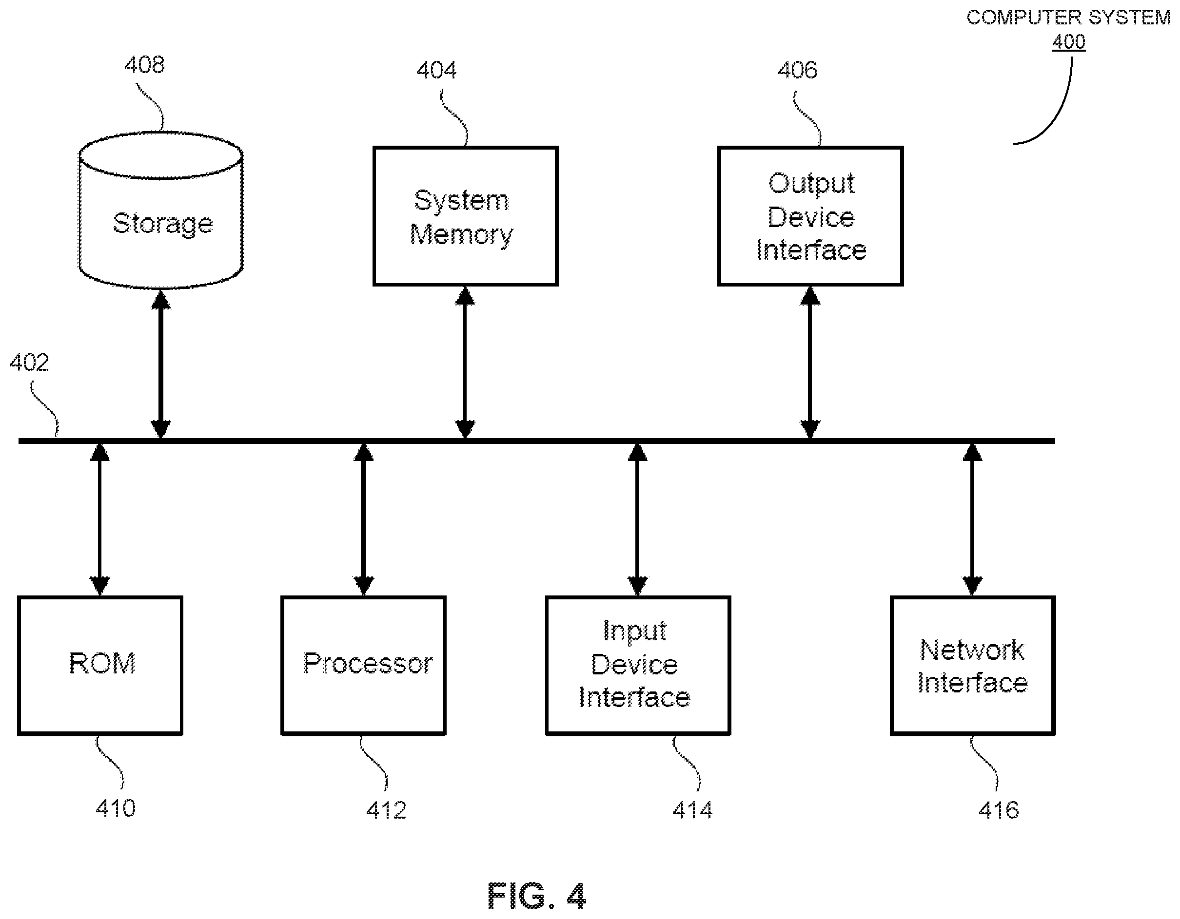 Patent US12562255 Figure 4 – Using multiple modalities of surgical data for comprehensive data analytics of a surgical procedure
