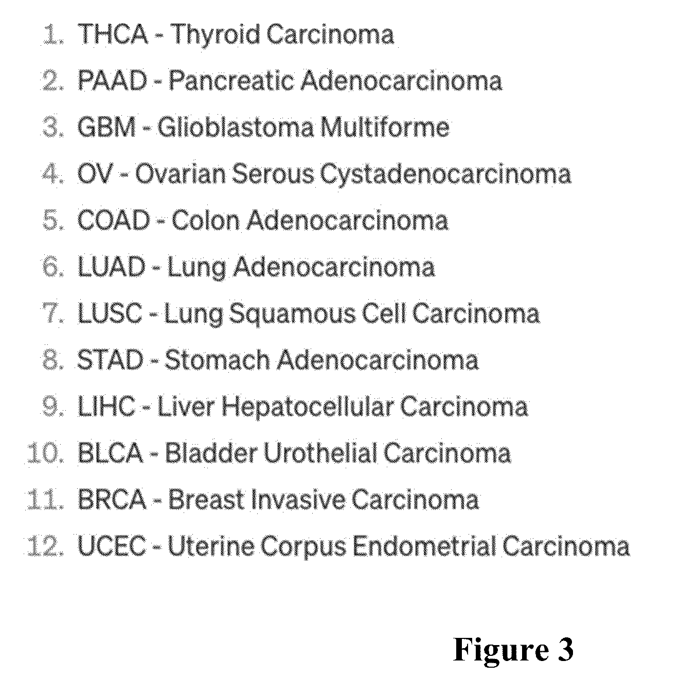 Patent US12562256 Figure 3 – Systems, methods and computer-accessible medium for identifying target pairs for CAR-T therapy