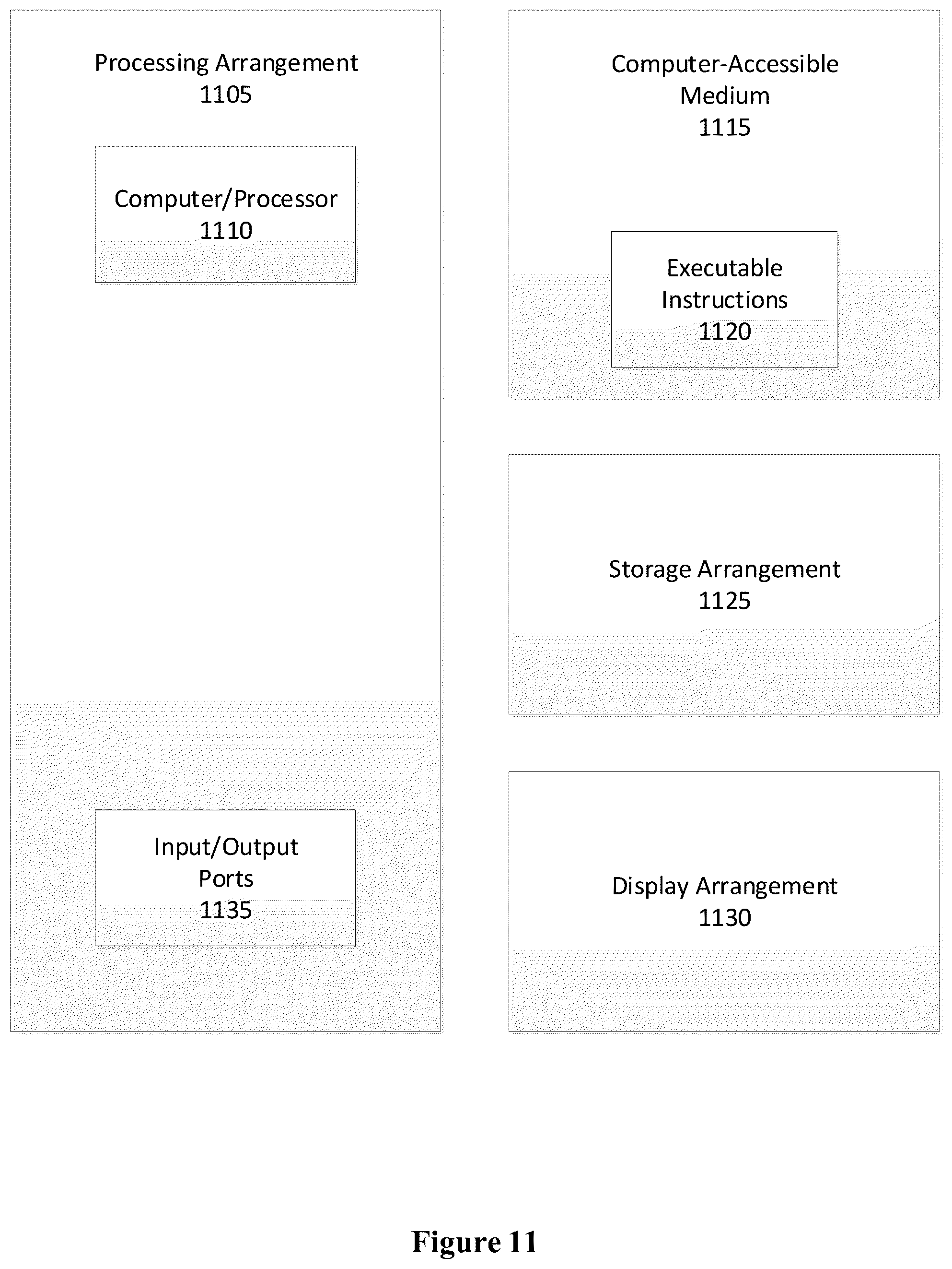 Patent US12562256 Figure 11 – Systems, methods and computer-accessible medium for identifying target pairs for CAR-T therapy
