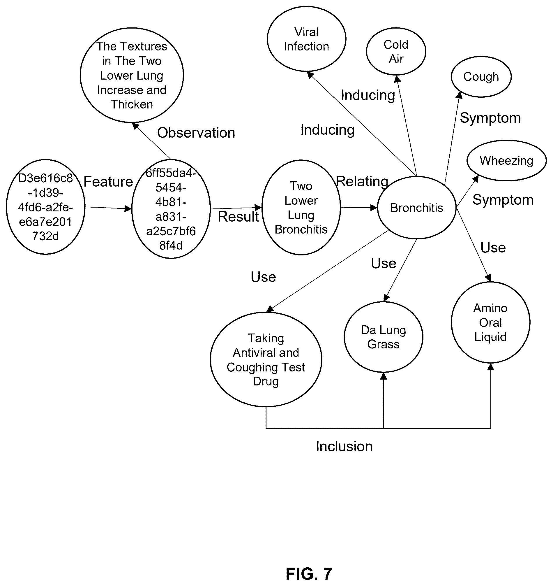 Patent US12562257 Figure 7 – Systems and methods for medical data processing