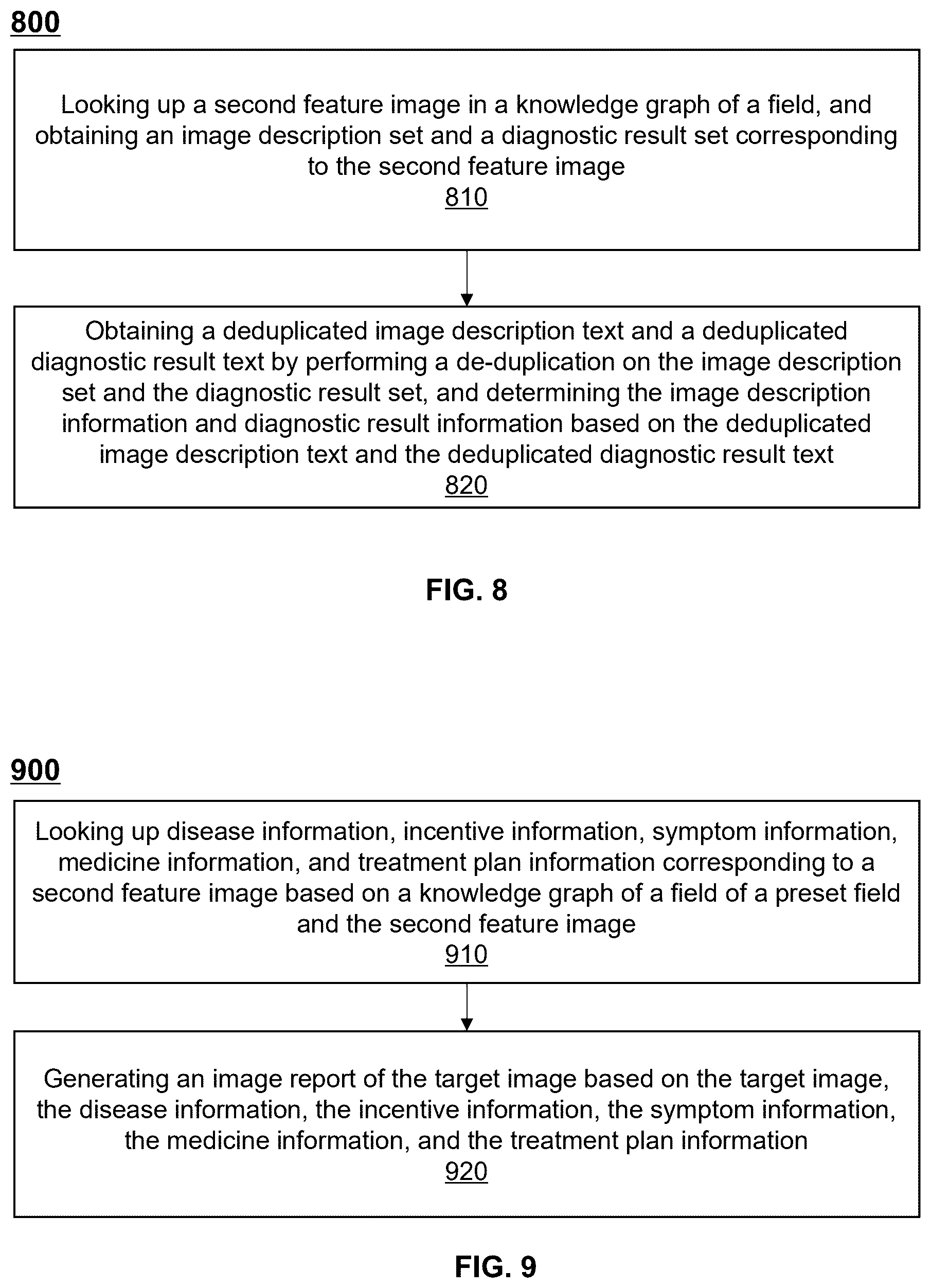 Patent US12562257 Figure 8 – Systems and methods for medical data processing