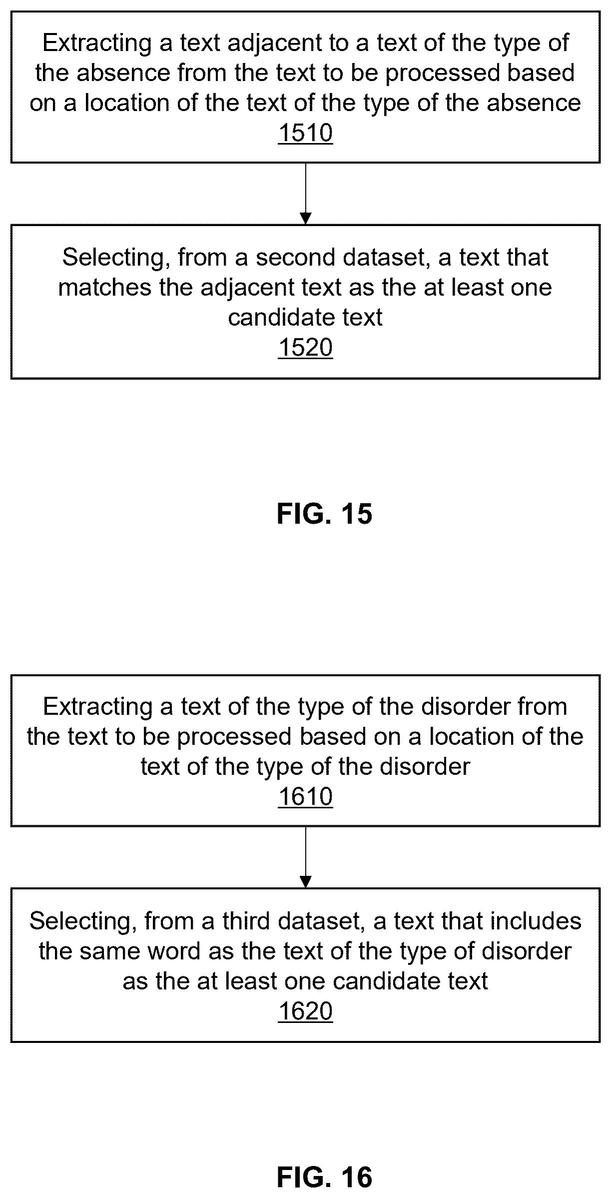 Patent US12562257 Figure 14 – Systems and methods for medical data processing